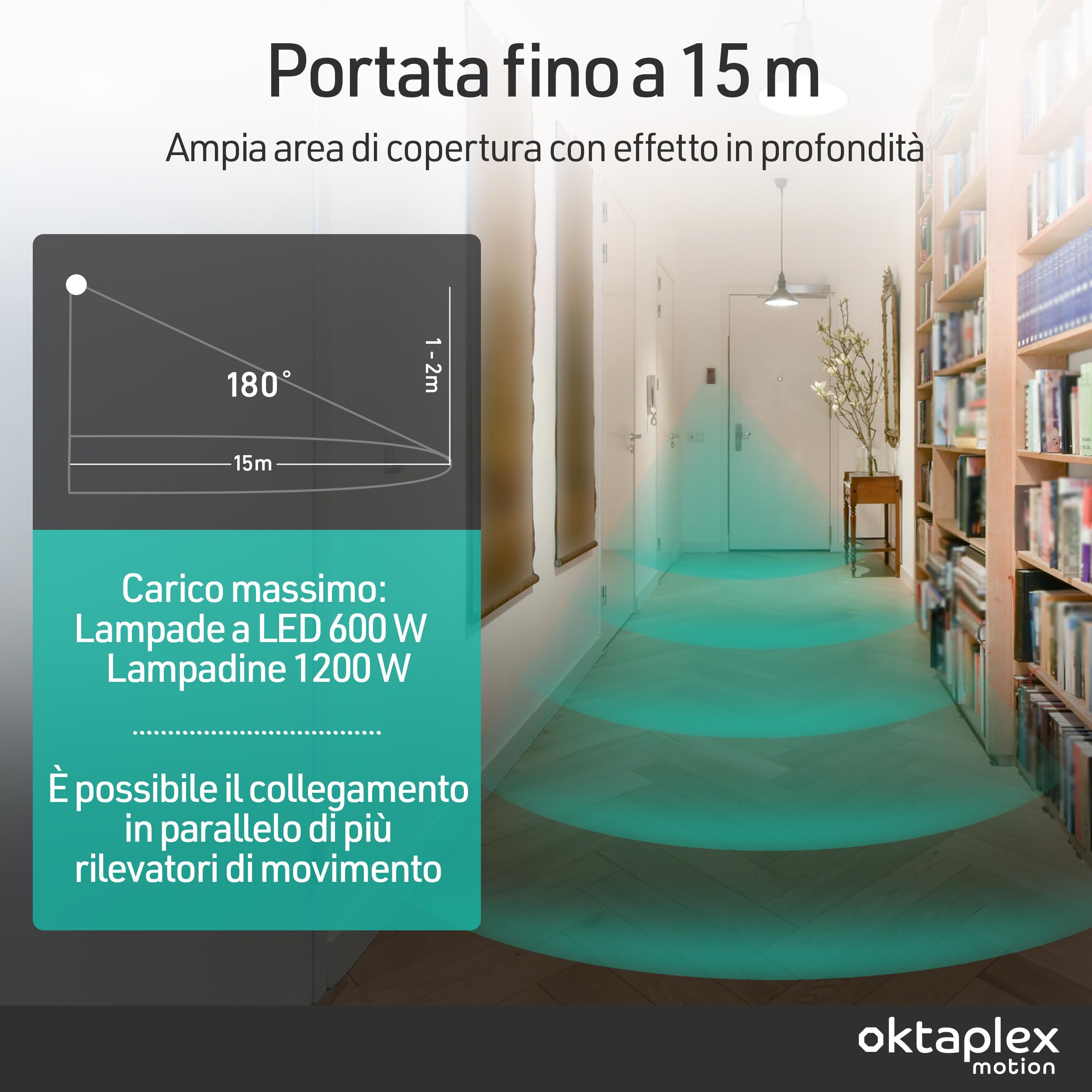 Set da 2 Oktaplex Pit rilevatori di presenza HF 5,8 GHz neri | Sensore di movimento HF 180° 5-15 m IP65 da parete per interni, adatto a LED