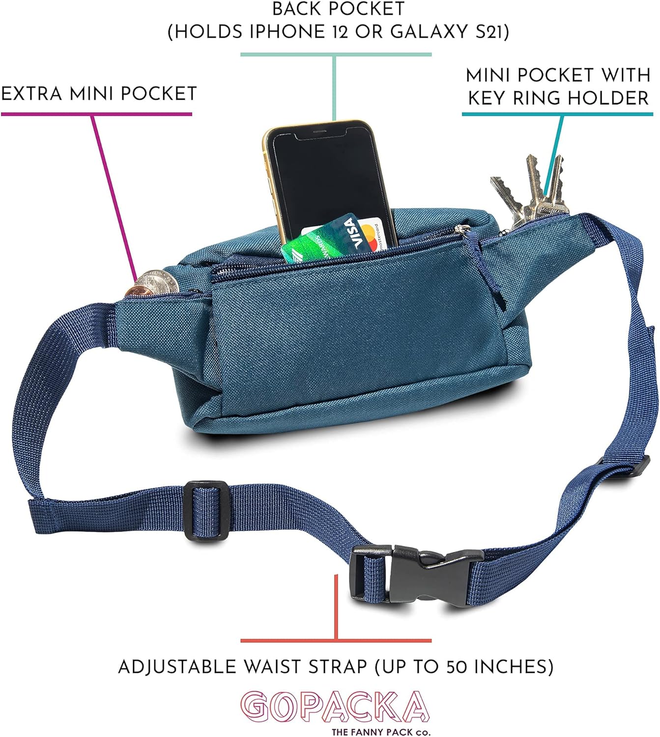 extra small fanny pack