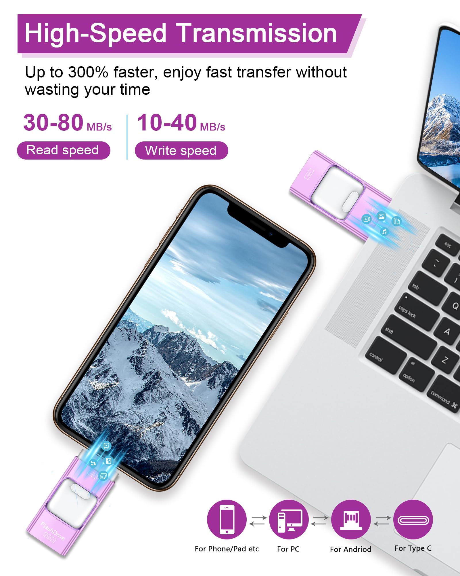 ZARMST USB Stick 256GB, 4 in 1 Flash Drive 3.0 High Speed Photostick - Image 3