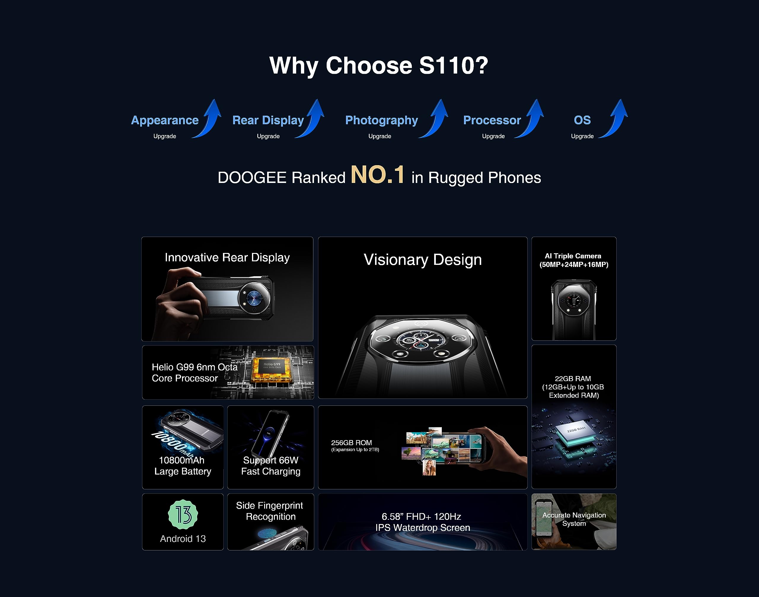Smartphone Rugged DOOGEE S110 2023 - 66W 256GB Silver - Dettaglio