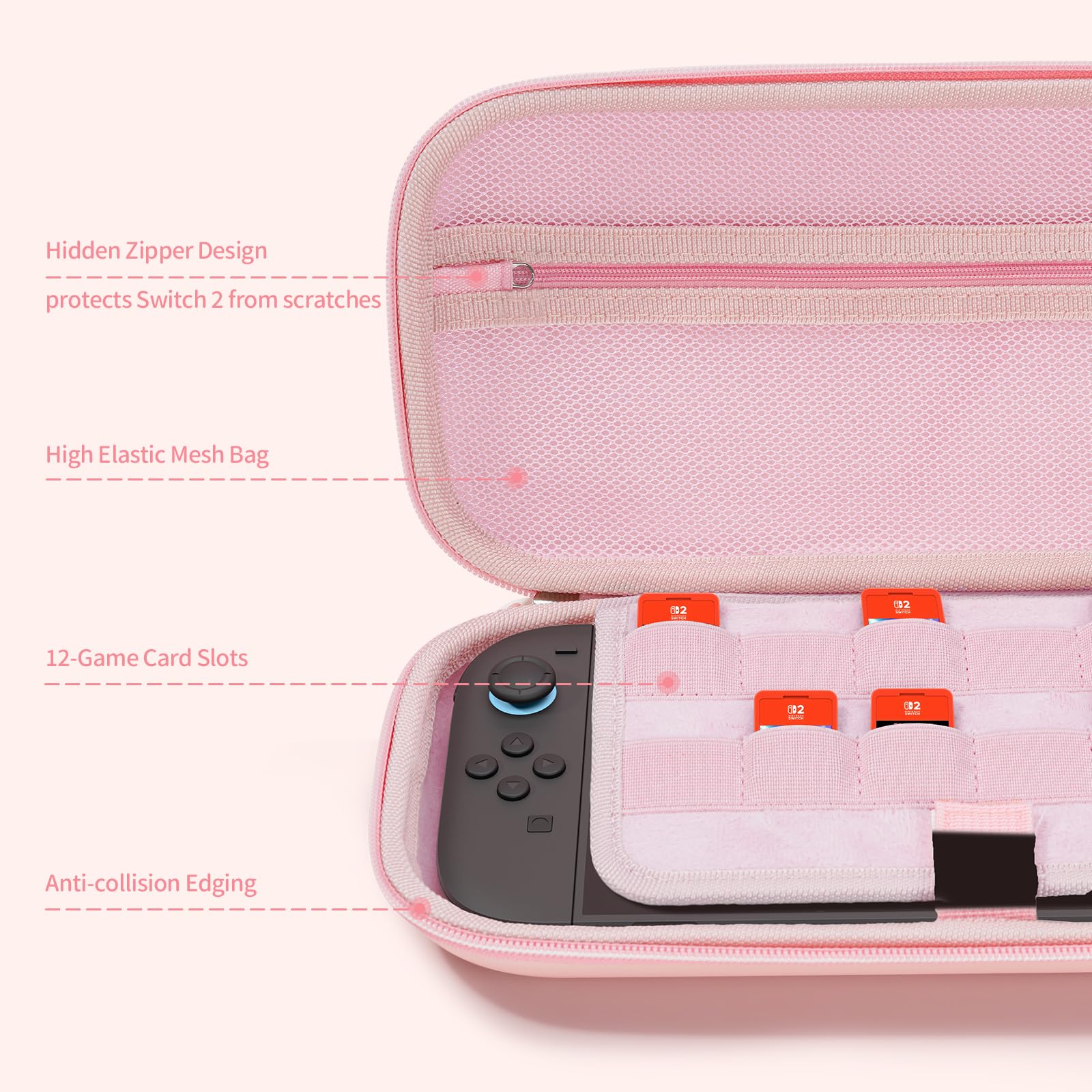 GeekShare Carrying Case Compatible with Switch 2 (2025) 7.9 Inch, Hard-Shell Slim Travel Case with 12 Game Card Slots for Switch 2 Console and Accessories, Pink Cat Ear - 2