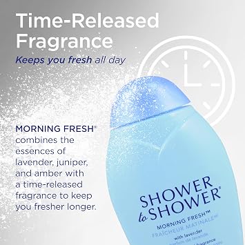 Shower to Shower Morning Fresh Body Powder with Lavender for Men & Women, Talc Free, Sweat Absorbing, Prevents Chafing & Odor, Deodorizing - 8 oz, Pack of 2