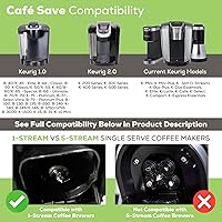 Vista 4 de Paquete de 2 artículos: Paquete de 6 filtros de café reutilizables Cafe Save 1-Stream K Cup + EZ-Scoop cuchara medidora de 2 cucharadas con embudo