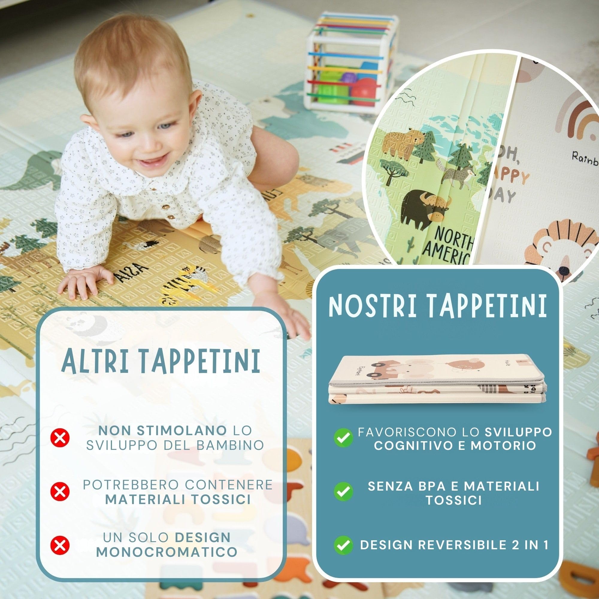 Tappeto Gioco Bambini 200x180 cm Pieghevole Reversible Impermeabile con Bordi Cuciti