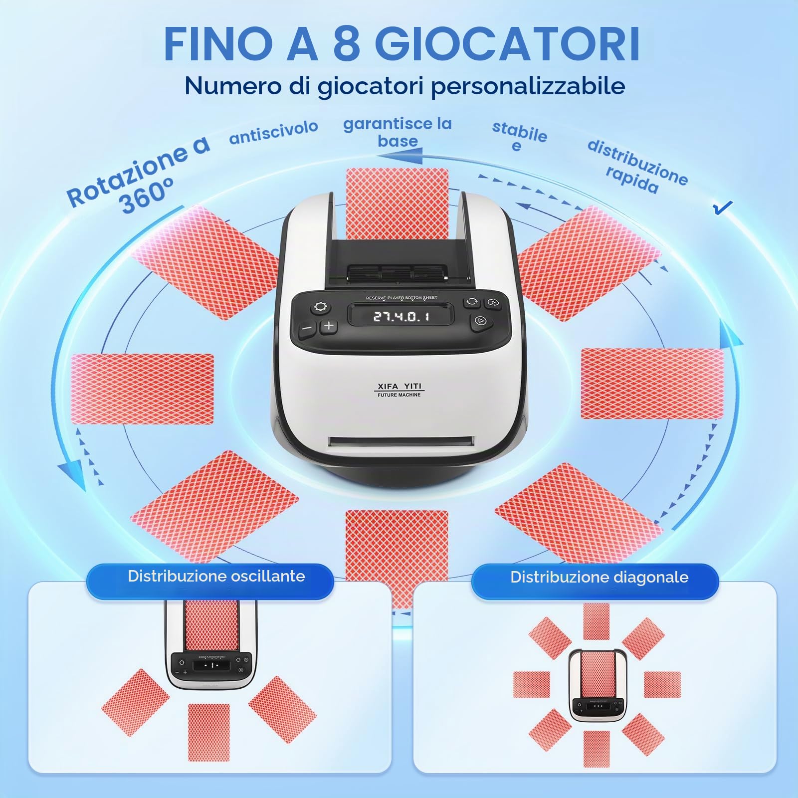 Distributore Automatico di Carte, Rotazione 360° per 1–2 Mazzi, 2–8 Giocatori, Ricaricabile & Silenzioso per Giochi Come Poker, Blackjack, Uno, Texas Hold'em o Personalizzabili