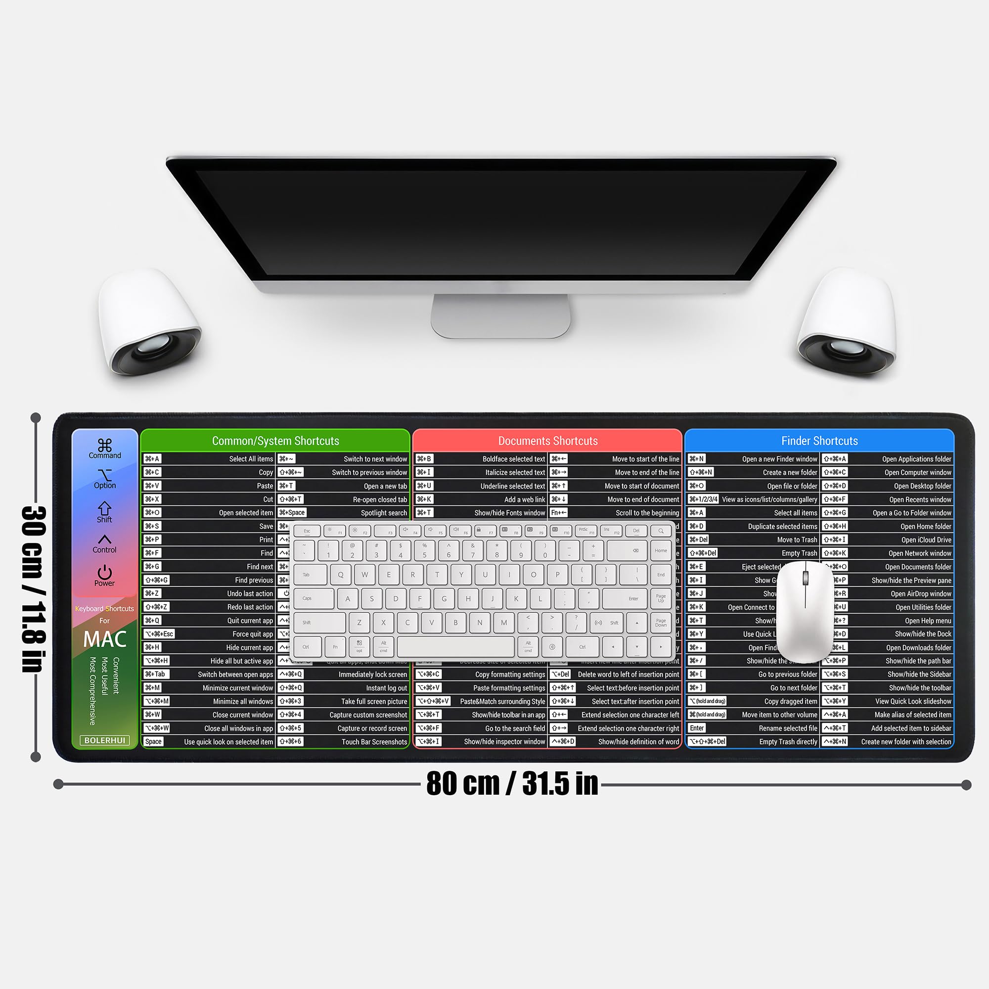 Amazon.co.jp: BOLERHUI ラージ Mac OS ショートカット マウスパッド