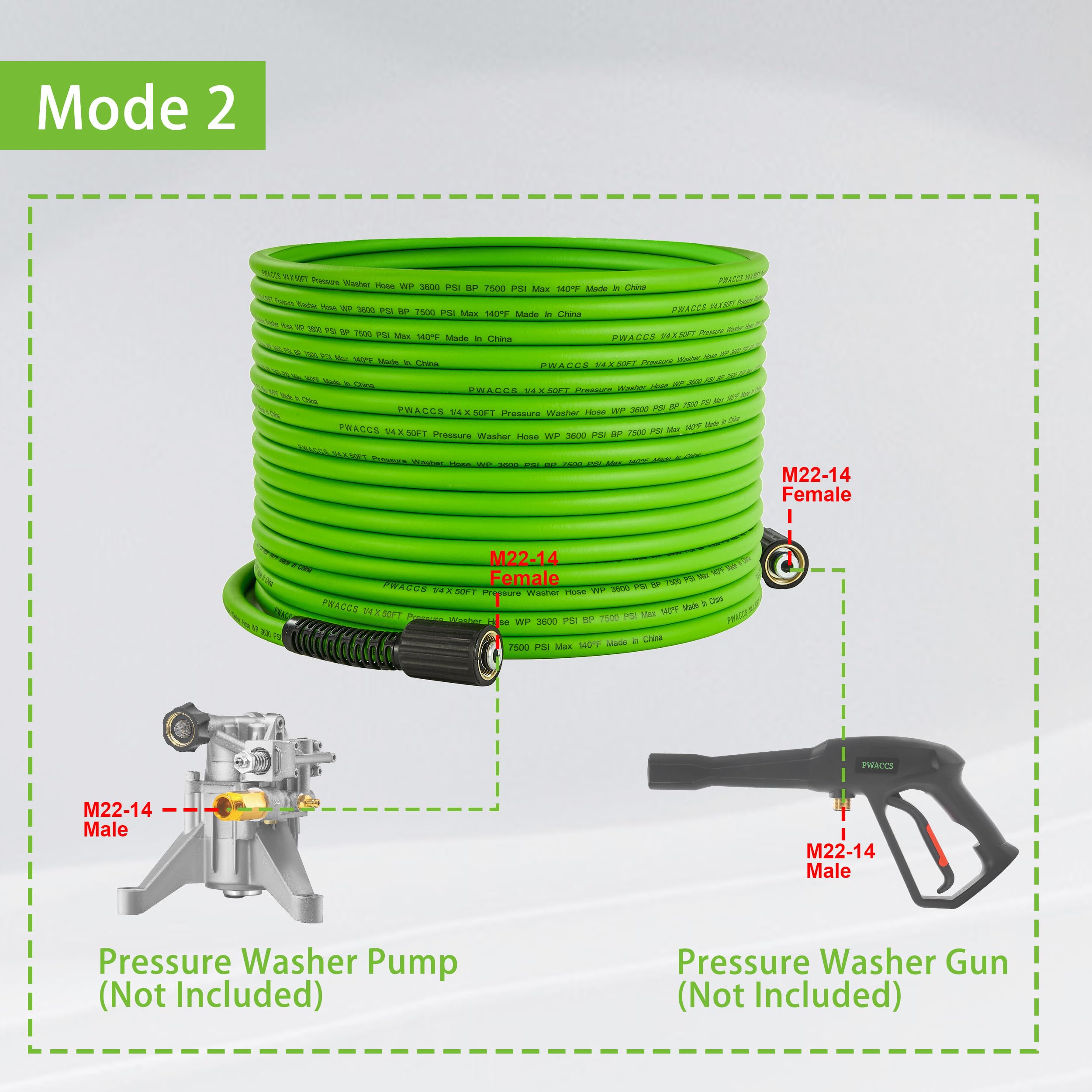 PWACCS Manguera de lavado a presión de 50 pies x 1/4 pulgadas, resistente a torceduras, mangueras de extensión de lavado de alta presión con accesorios M22-14 mm, compatible con Karcher K2, K3, K4, K5 | Resistente a torceduras, accesorios M22-14 mm, compa