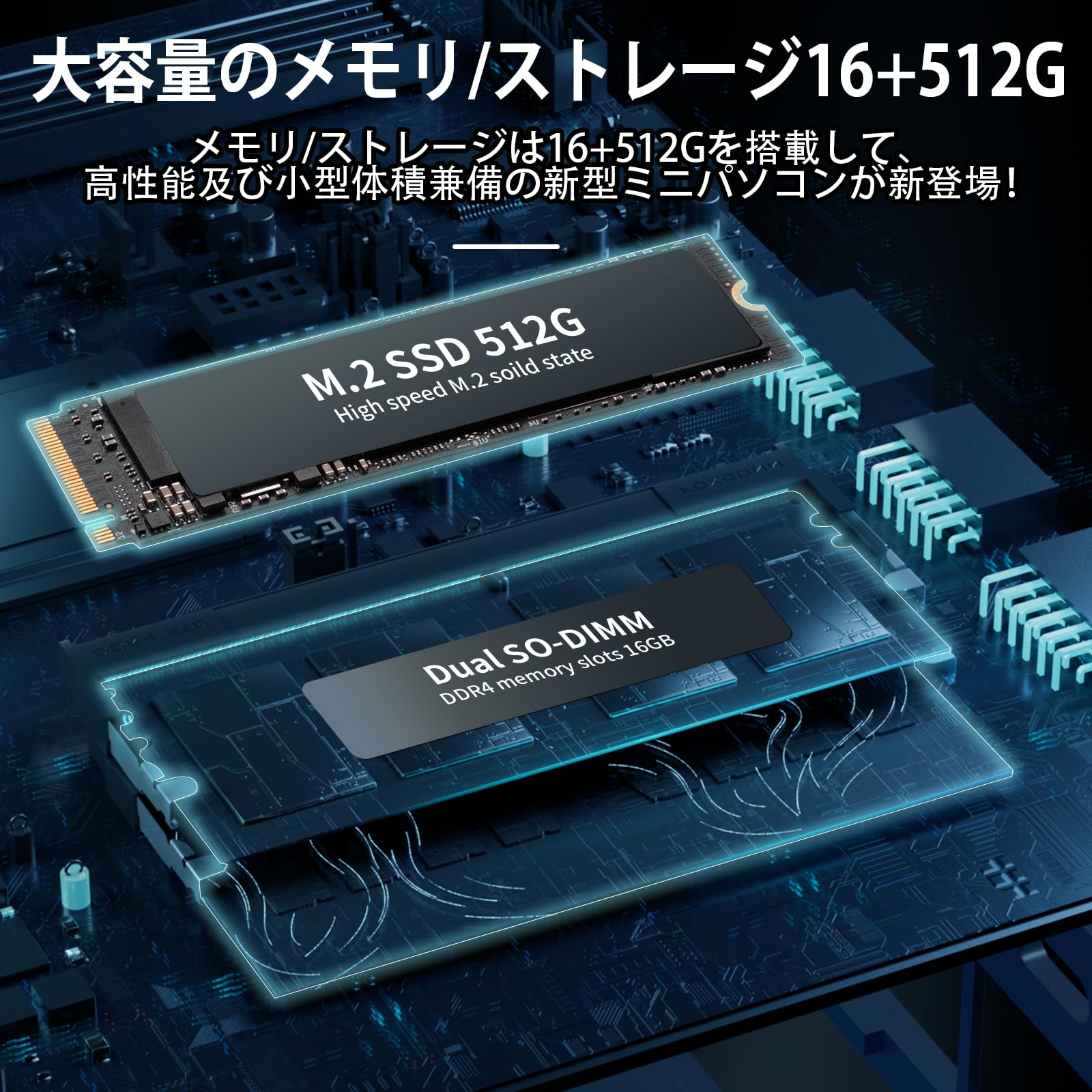 【ミニPC】Ryzen3580U Ram 16GB OS 512GB Amazon.co.jp: ミニPC Ryzen 4コア8スレッド（最大3.7GHz） 16GB