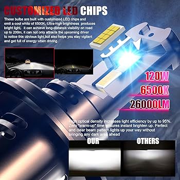 Amazon | WAIXINGREN H4 LEDヘッドライト 車検対応 爆光 Hi/Lo