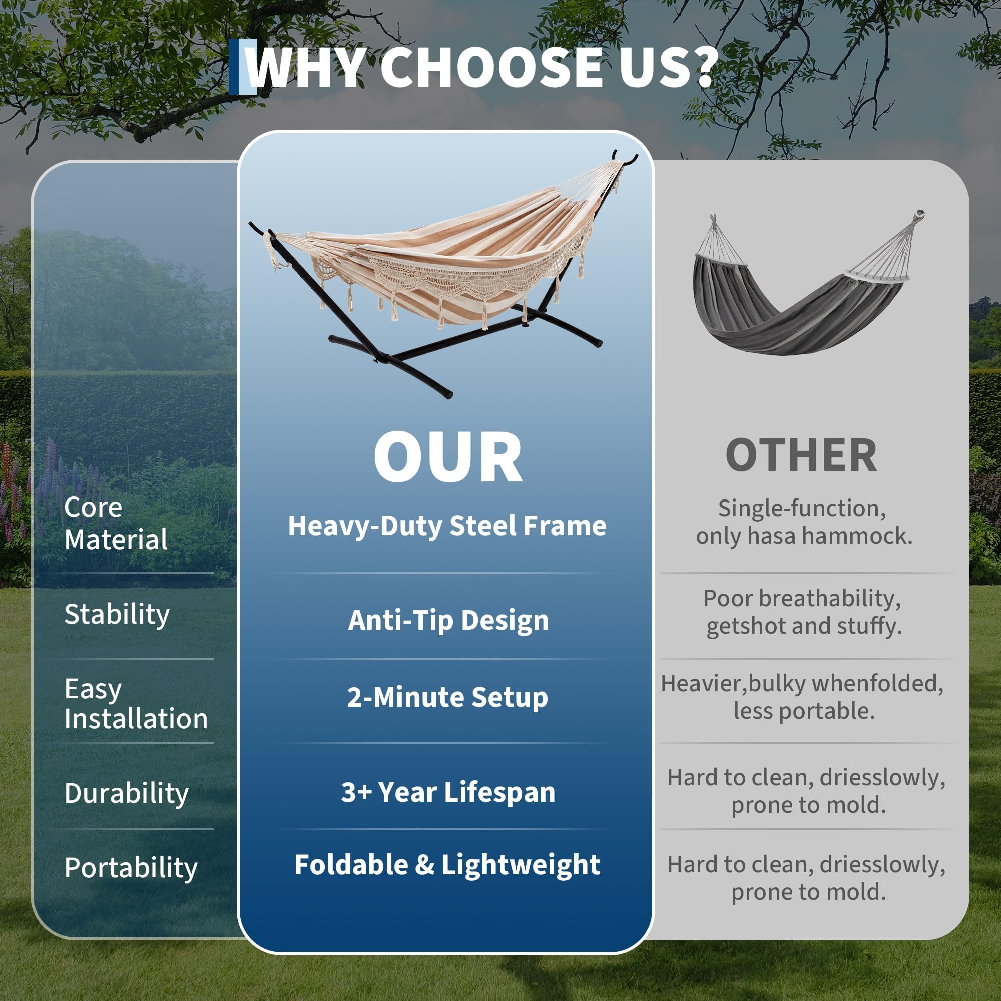 Garvee Hamaca Doble con Soporte de Acero 275cm, Cama de Algodón con Borlas Blancas, Diseño de Rayas Amarillas y Blancas, Capacidad 205kg, Hamaca Portátil y Resistente para Jardín, Terraza y Camping