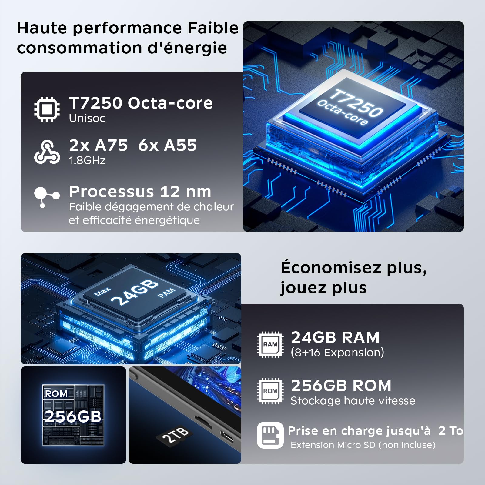 11 Pouces Tactile Android 16 Tablette avec Gemini AI|T7250 Octa-Core| 24Go RAM+256Go ROM(TF 2To)| 16MP+8MP|1920x1200 IPS HD Display|Certifié Widevine L1|GPS|8000mAh|5G WiFi|Clavier+Souris+Coque (Gris)