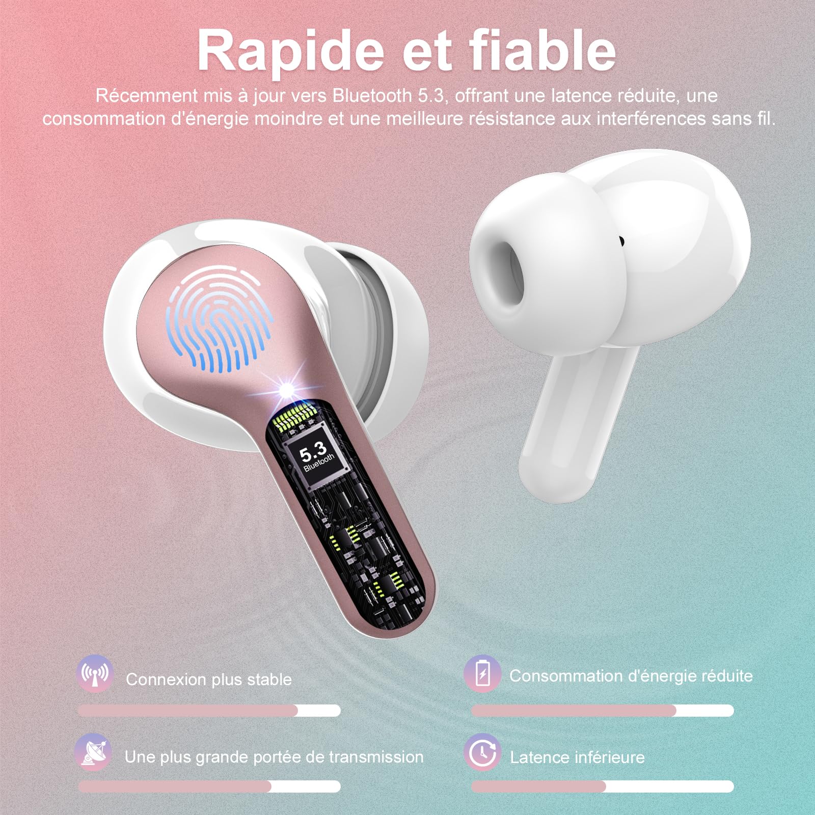 Écouteurs Bluetooth 5.4 Sans Fil, Ecouteurs Audio Stéréo Hi-Fi, Ecouteurs Sans Fil Micro CVC8.0 Anti-Bruit, 48H Oreillette Bluetooth Sport Étanche IP7, LED Écran, Contrôle Tactile, Pour IOS/Android