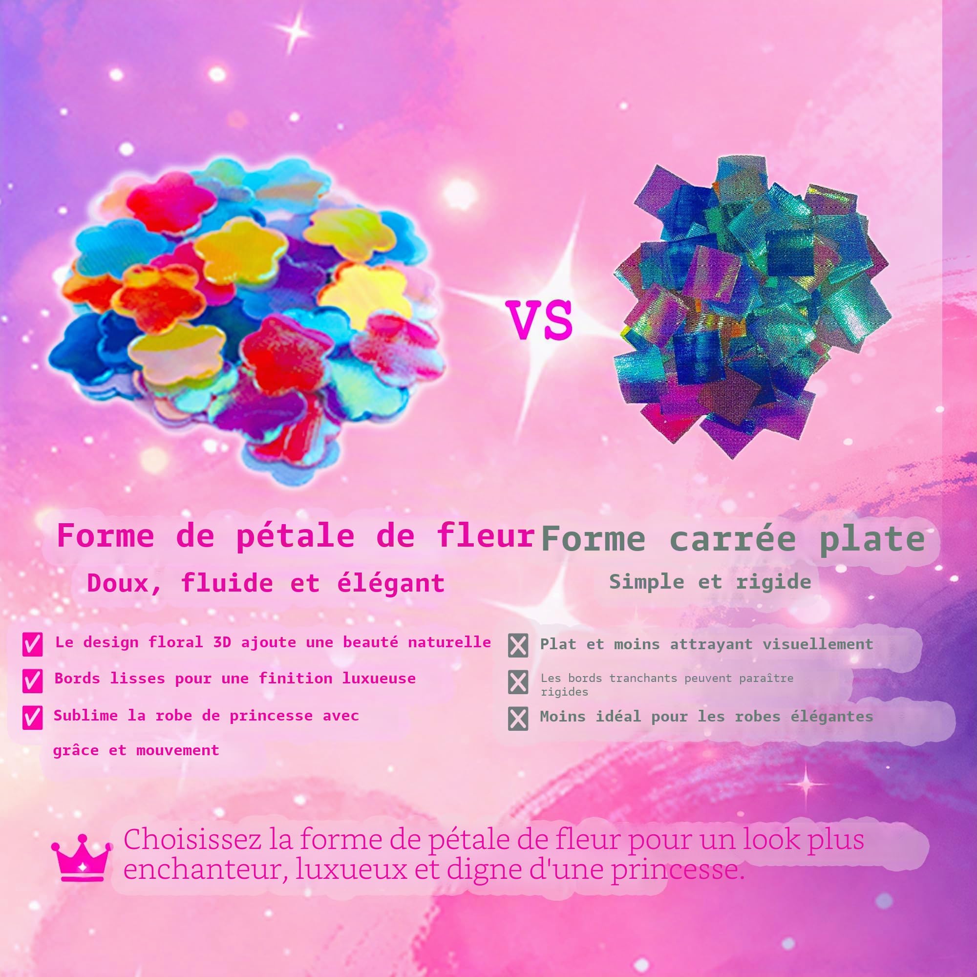 Twinkle Charm Poke Art Kit Loisir Créatif Princesse | 6 Princesses à Décorer & 800+ Fleurs en Tissu | Activité Manuelle sans Colle pour Fille 4-9 Ans | Système Poke-in | Cadeau Anniversaire & Noël