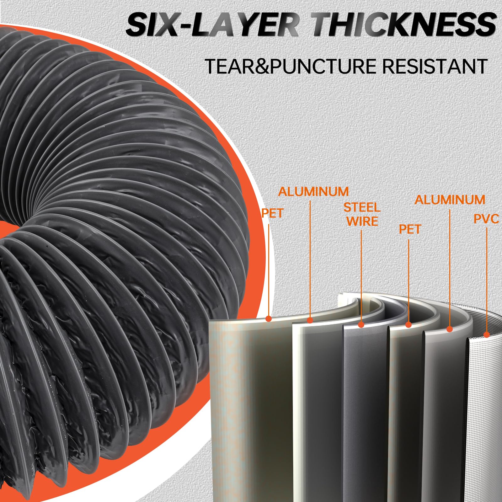 Tuyau d'aération de sèche-linge de 1,5 m, 10,2 cm, conduit de sèche-linge flexible en aluminium robuste à 6 couches avec connecteurs joints en caoutchouc, tuyau d'échappement facile à installer et