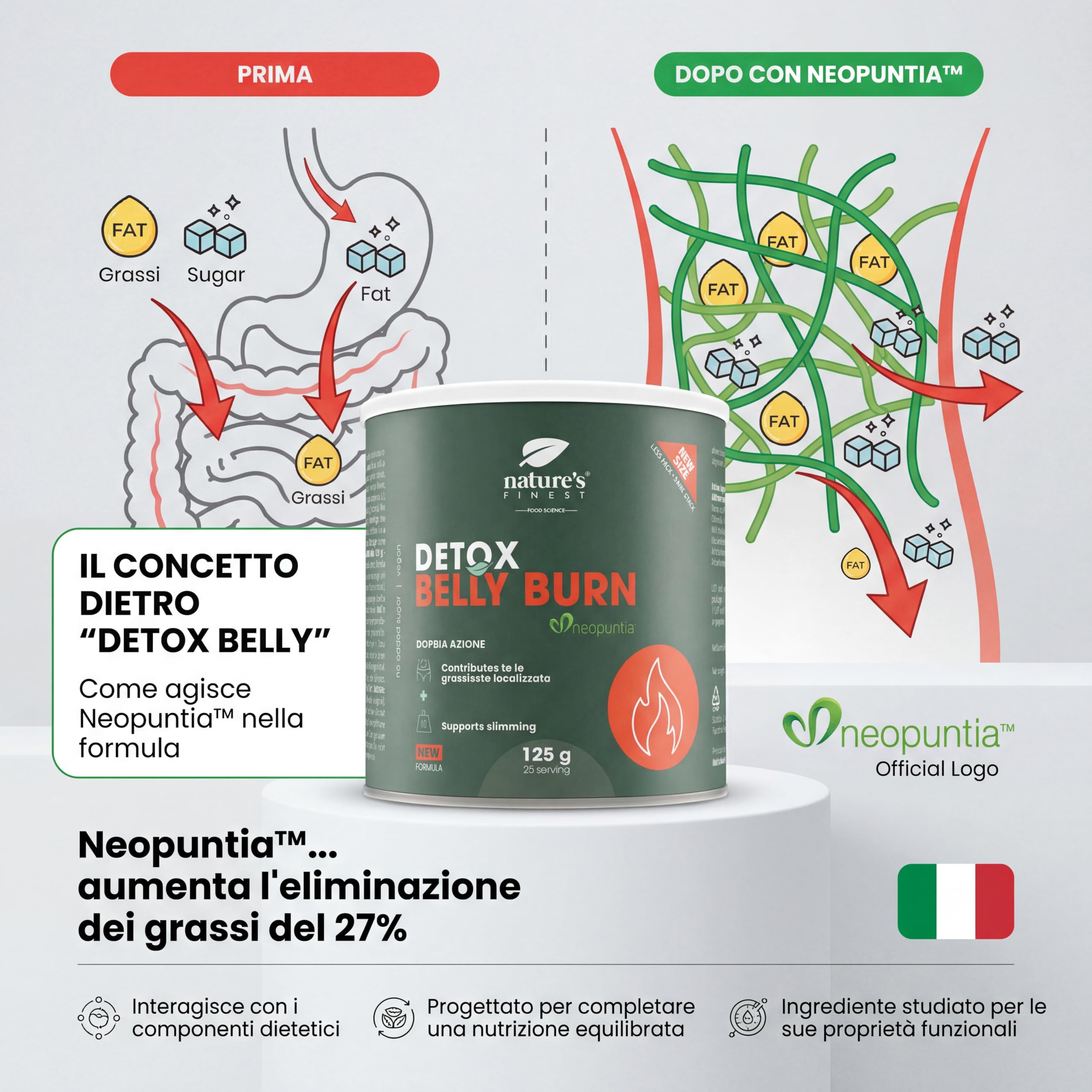 Nature’s Finest Detox Belly Burn - Integratore Detox in Polvere con Cardo Mariano, Carciofo, Clorella e Opuntia (Nopal) - Formula Vegetale, Vegana, Senza Glutine - 125 g