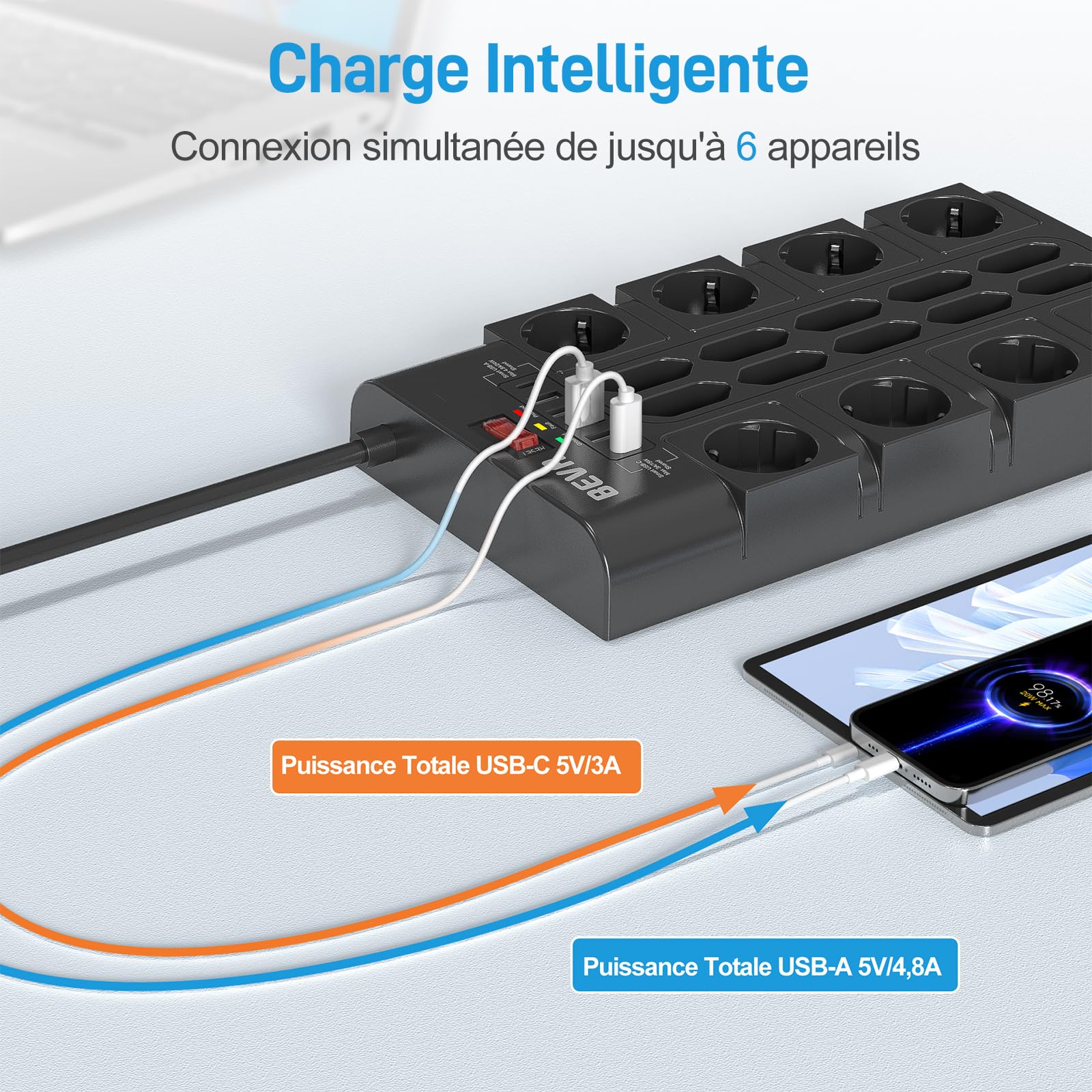 BEVA 18 Prises Multiprise,2100J Multiprise Parafoudre et Surtension,Noir | 3680W/16A Prise Electrique 4 USB-A +2 USB-C(15W), Prise Multiple avec Terre, Câble 2M