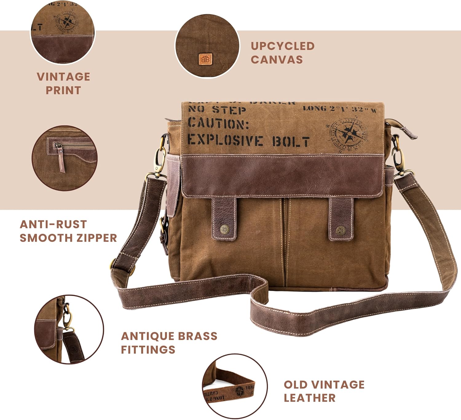 3B-Upcycled Vintage Military Leather Canvas Shoulder Bag Laptop Messenger Bags Medium Crossbody Purse, Boho Bag with 2 Straps