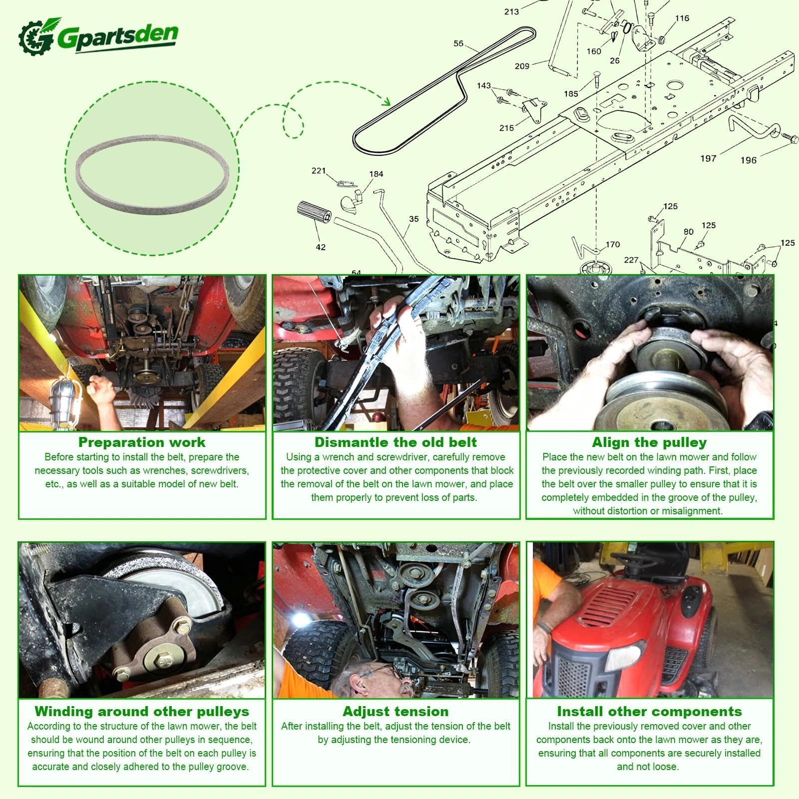 Gprtsden 954-04208A 754-04208 - Correa de transmisión para cortacésped de 5/8 x 41 pulgadas para Cub Cadet MTD Troy-Bilt 754-04208A 954-04208
