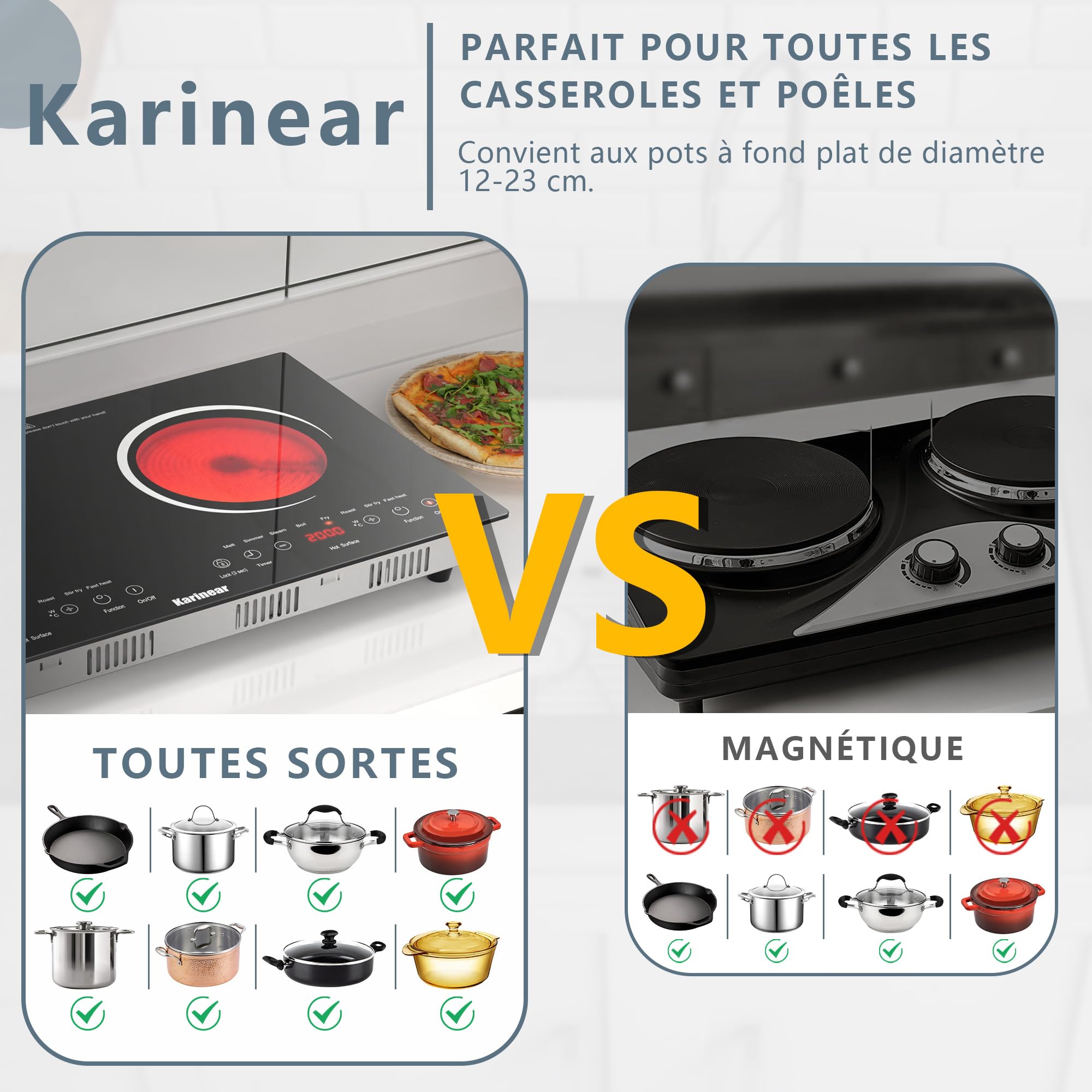 Karinear Plaque Vitrocéramique 2 Feux à Poser, Plaque Electrique Portable 220-240V avec Sécurité Enfant