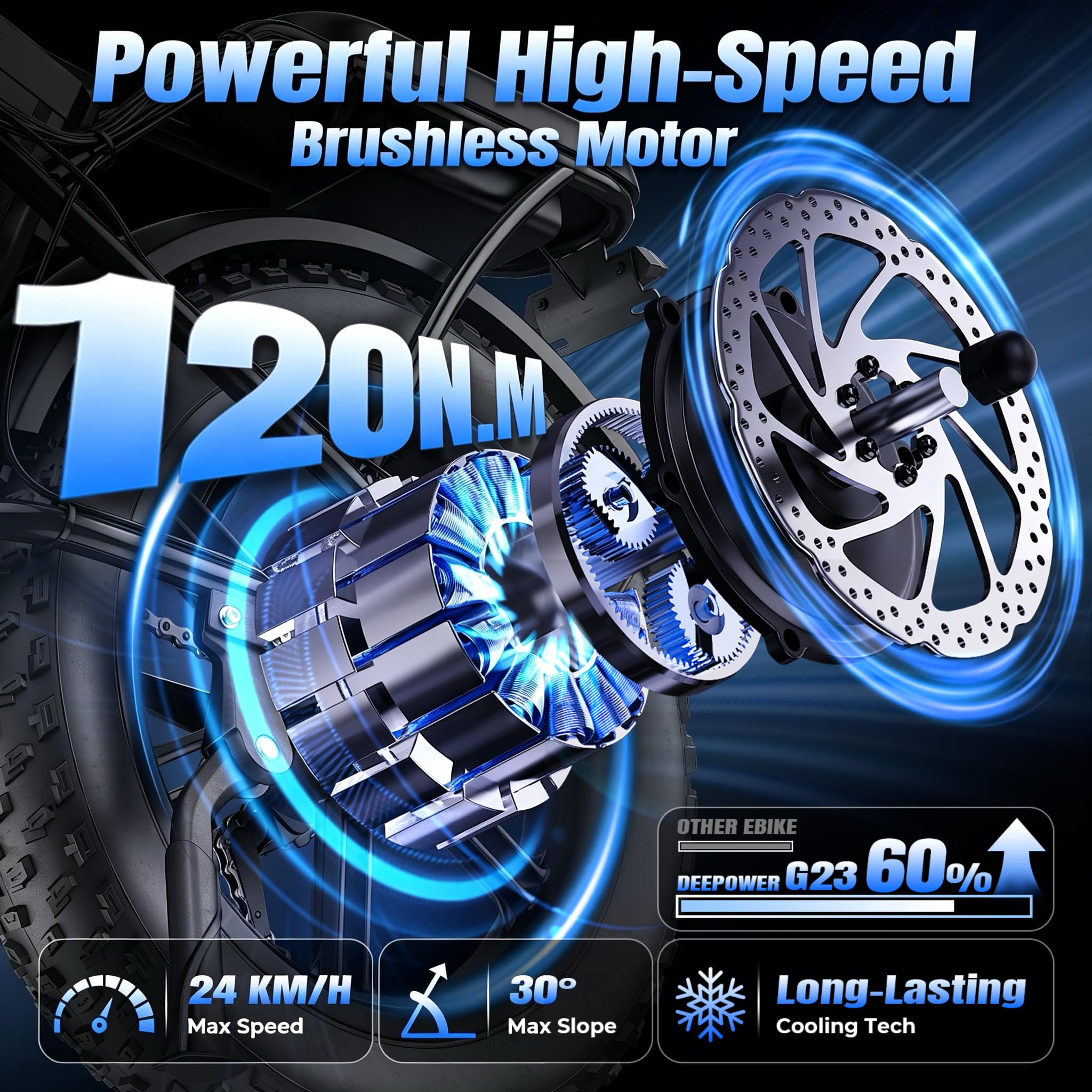 DEEPOWER G23 Bicicleta Eléctrica Plegable, Neumáticos Anchos 20" X 4, Batería Extraíble 17Ah/25Ah/35Ah, Autonomía 70-150 KM, 7 Velocidades, Pantalla LCD, Suspensión Completa