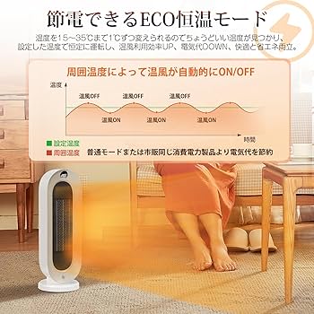 Amazon | 『人感センサー付き』セラミックヒーター 【ECO知能恒温 節電