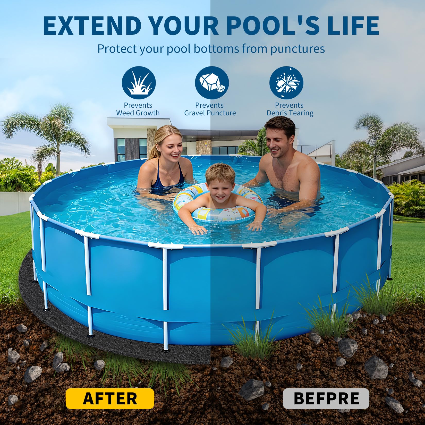 Garvee Tapis De Protection Géotextile Robuste pour Piscine Hors-Sol – Résistant Aux Perforations, écologique, Barrière Anti-Mauvaises Herbes, Prolonge La Durée De Vie du Liner – Forme : Rond, 4.57m - 4