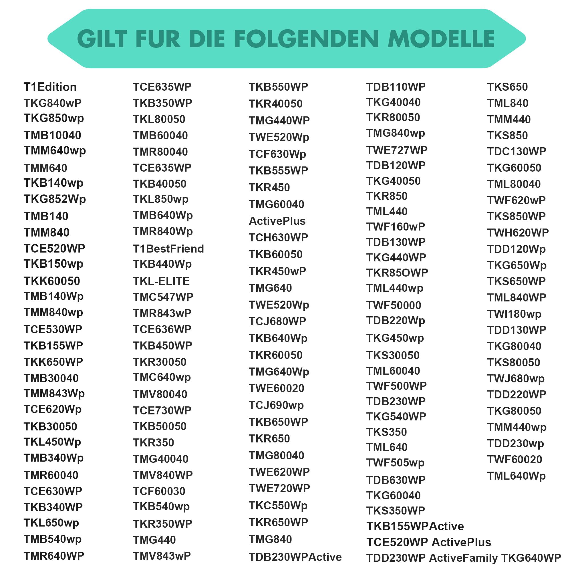 Miele T1 zestaw 2 sztuk oryginalnych filtrów do suszarki Miele T1