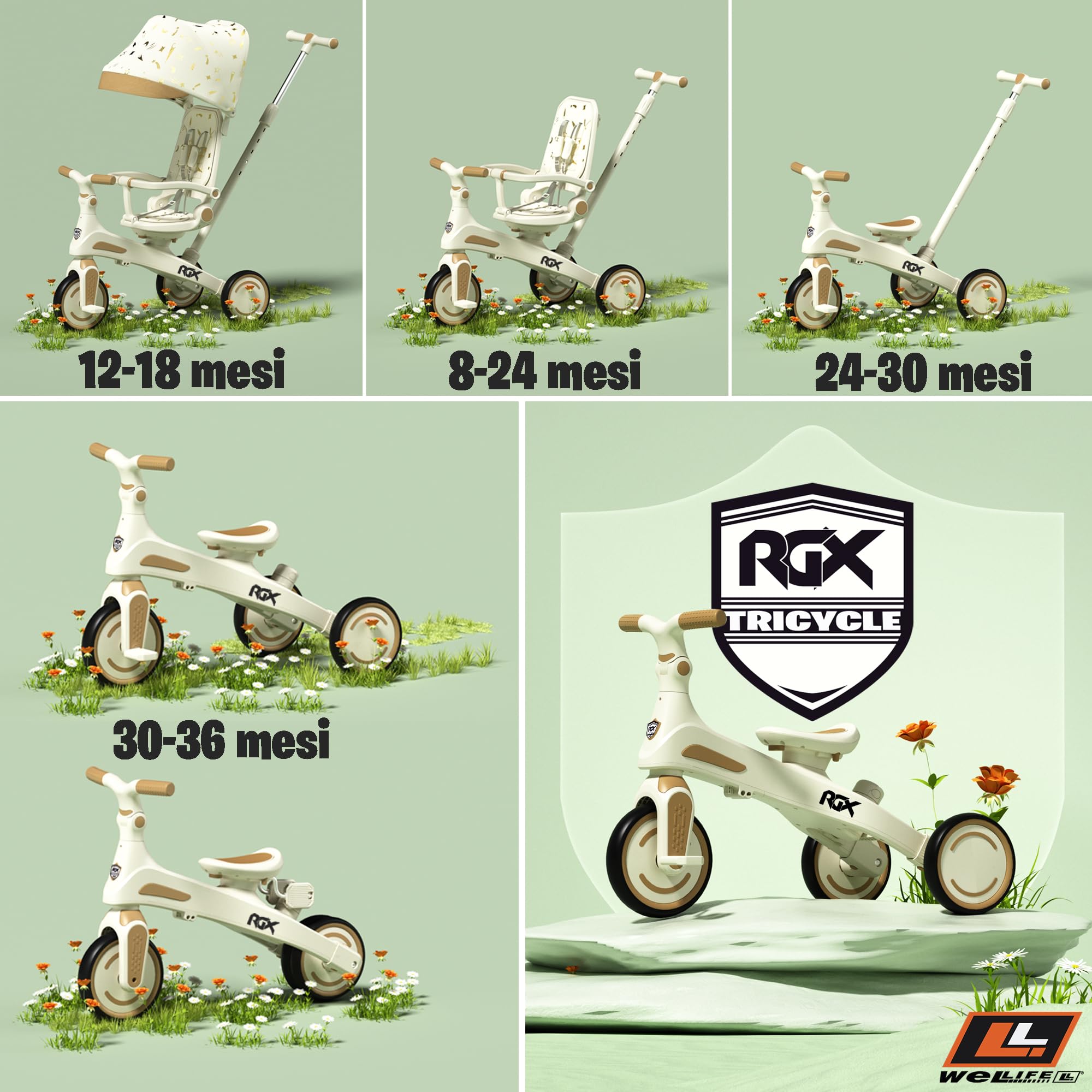 WeLLIFE RGX Triciclo Evolutivo 5 in 1 per Bambini 1-3 Anni | Con sedile girevole 360, maniglione genitore, cappottina parasole, cinture e montaggio senza attrezzi