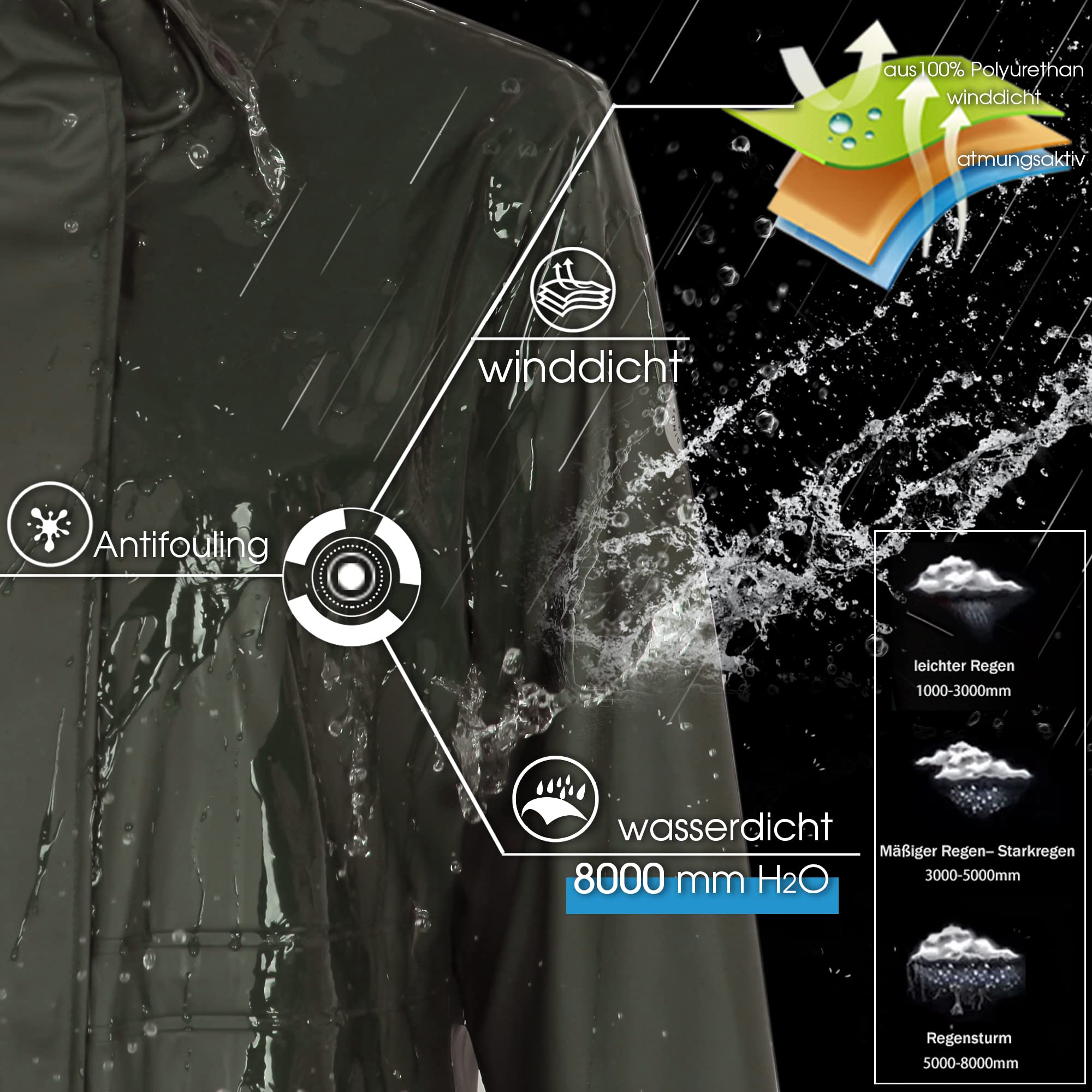 rhythm of the rain Regenmantel Damen lang Regenparka Damen wasserdicht atmungsaktiv gefütterte Regenjacke Trenchcoat Übergangsmantel Parka Outdoor