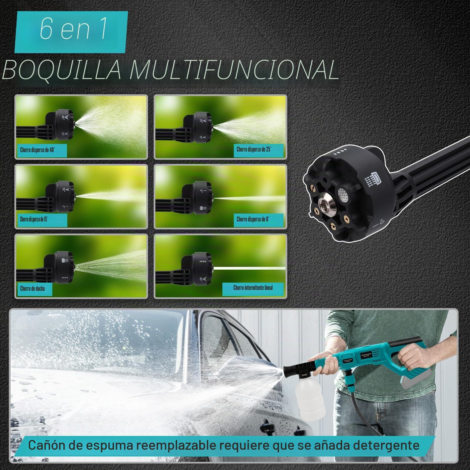 Roadtime Limpiador de Alta presión inalámbrico para Makita batería,Pistola de Limpieza portátil con línea de Agua de 5 m,Hidrolimpiadora Bateria con Boquilla 6 en 1 para Coches, Patios(sin batería)