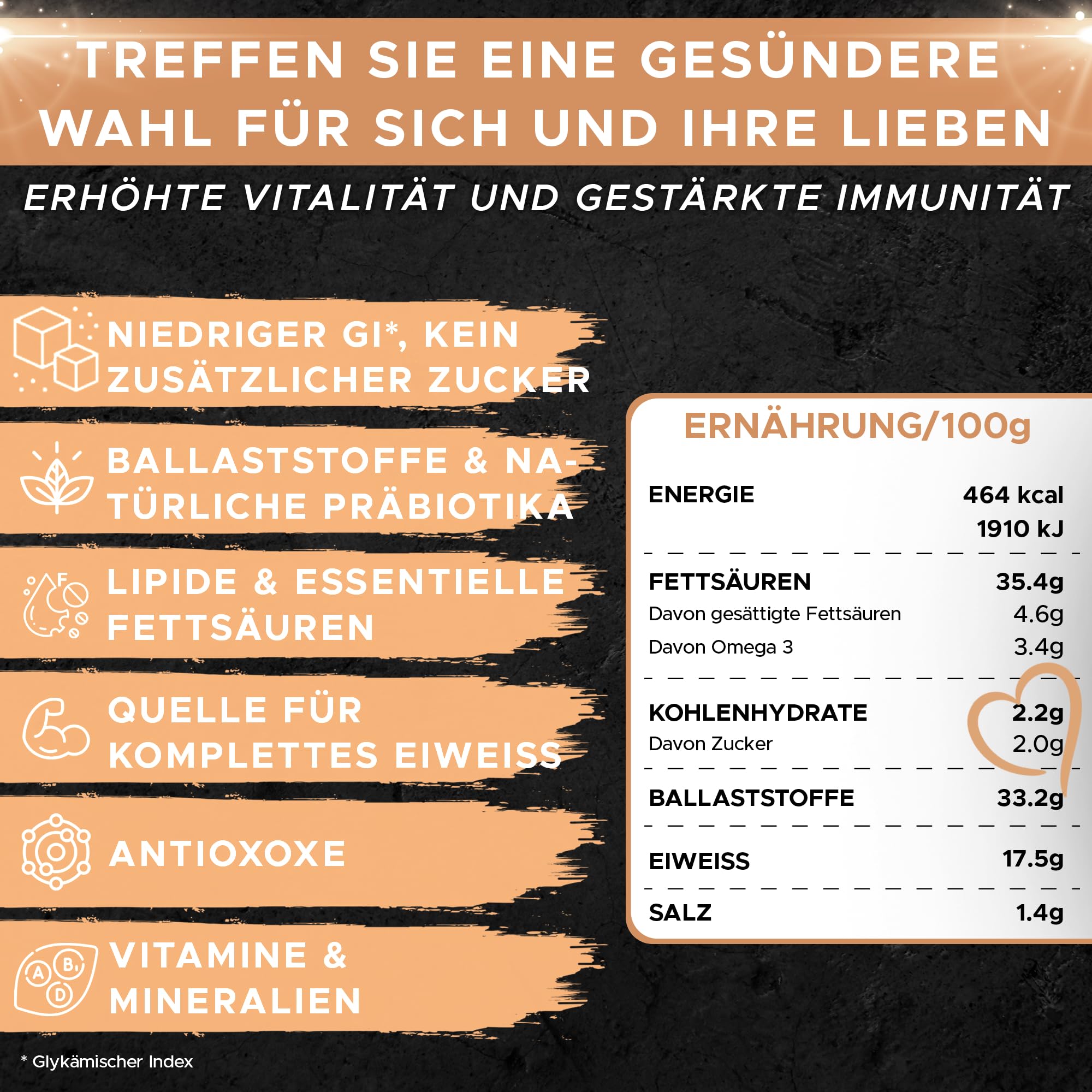 GLUTZEN Bio Glutenfreie Keto-Brot-Backmischung. Low Carb Saatenbrot | Niedriger GI, Ballaststoffreich. Ohne Kneten, Ohne Brotbackmaschine, Ohne Hefe. Zöliakie, Vegan, Allergenfrei, FODMAP