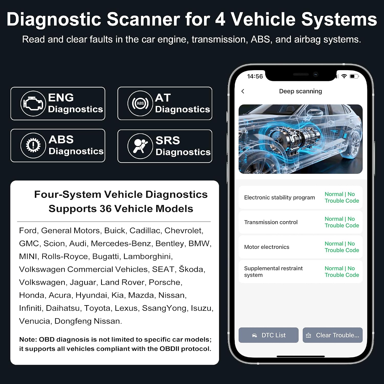 OBD2 Scanner Reader for iOS & Android, Blue Driver OBD2 Scanner with AI Analysis, Fast 4-System Scan, No Subscription, ENG/AT/ABS/SRS Full System Code Reader, for Emissions & Repairs