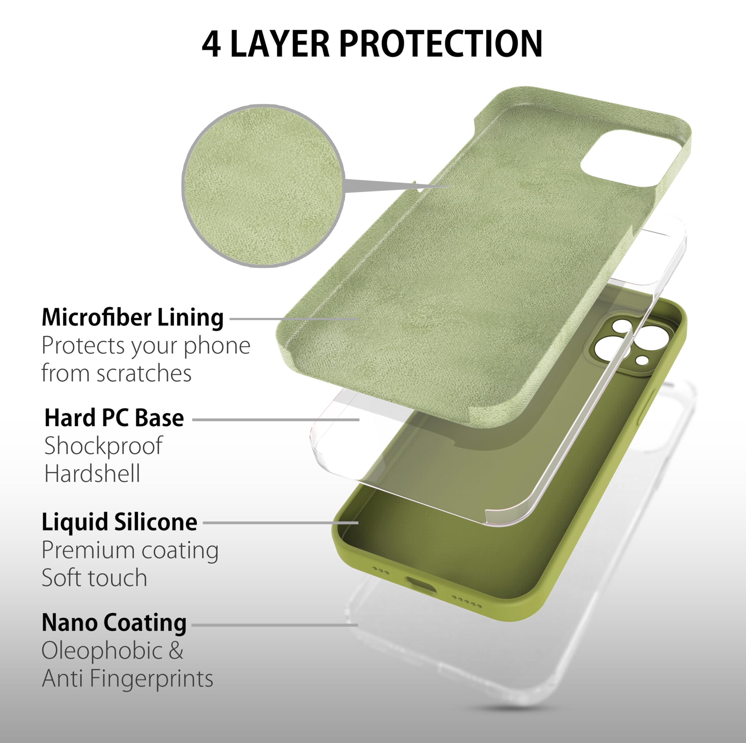 MyGadget Case For IPhone 13 Pro Max - [4 Layer Structure] - Rubberized Phone Protector - Protective Shell With Soft Inlay & Hardcase Cover Exterior - Red