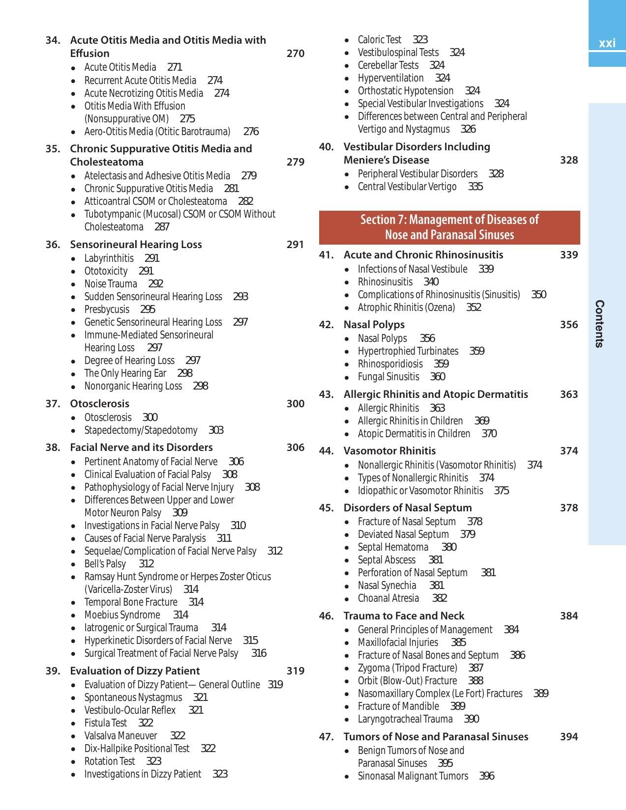 Diseases of Ear, Nose and Throat 2
