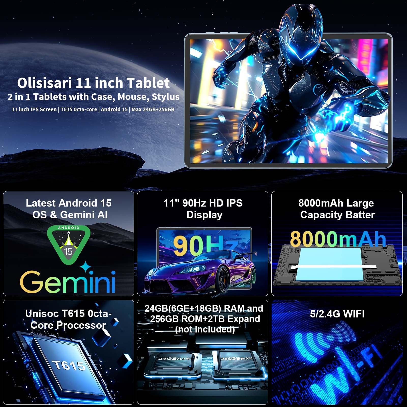 Relndoo Tablet Android, tablet Android 14 de 11 polegadas, 12 GB