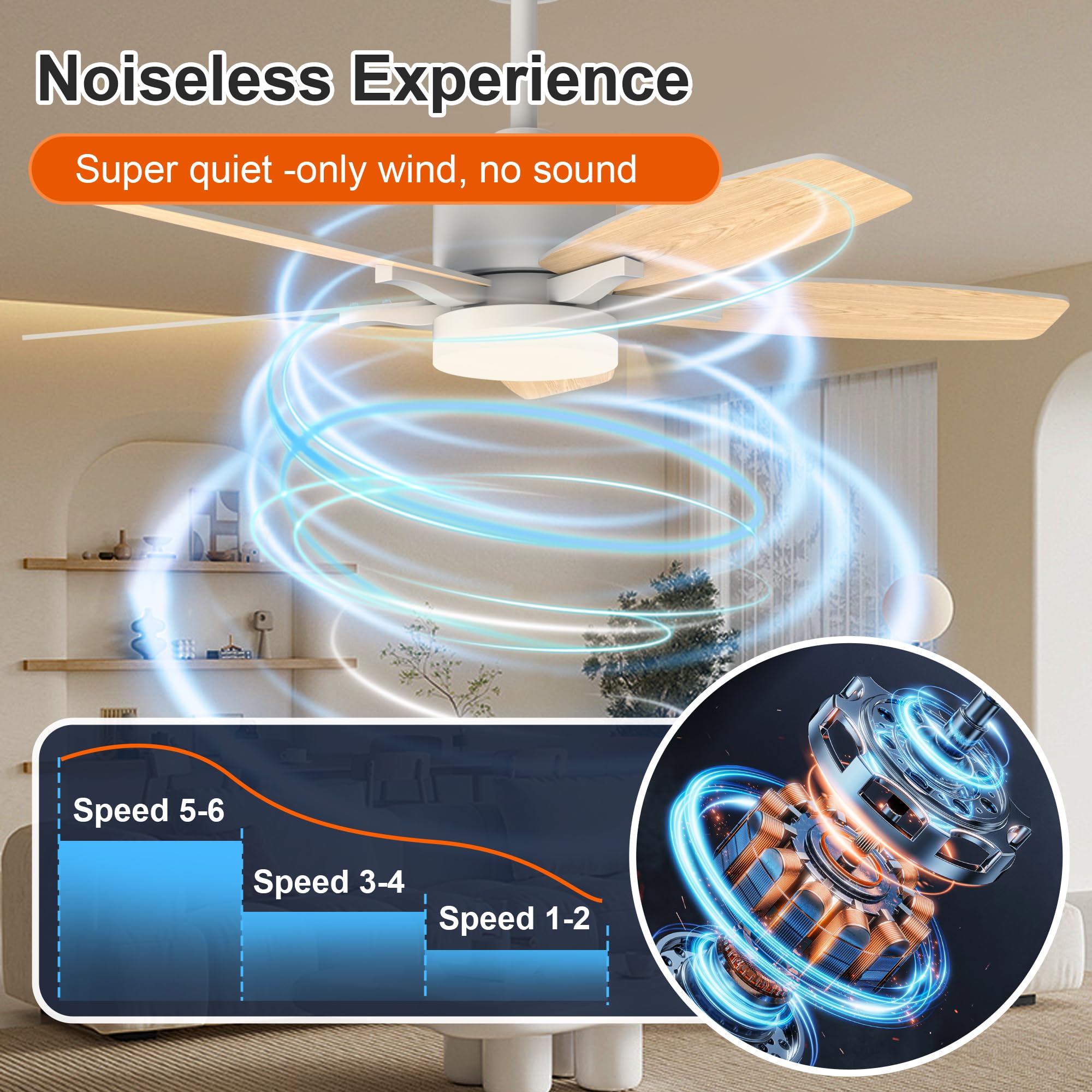 Ventilateur de Plafond avec Lumière et Telecommande, 106cm LED Lampe Ventilateur Plafond Dimmable Lampe Intégrée, 6 Vitesses, Silencieux Pales Effet Bois