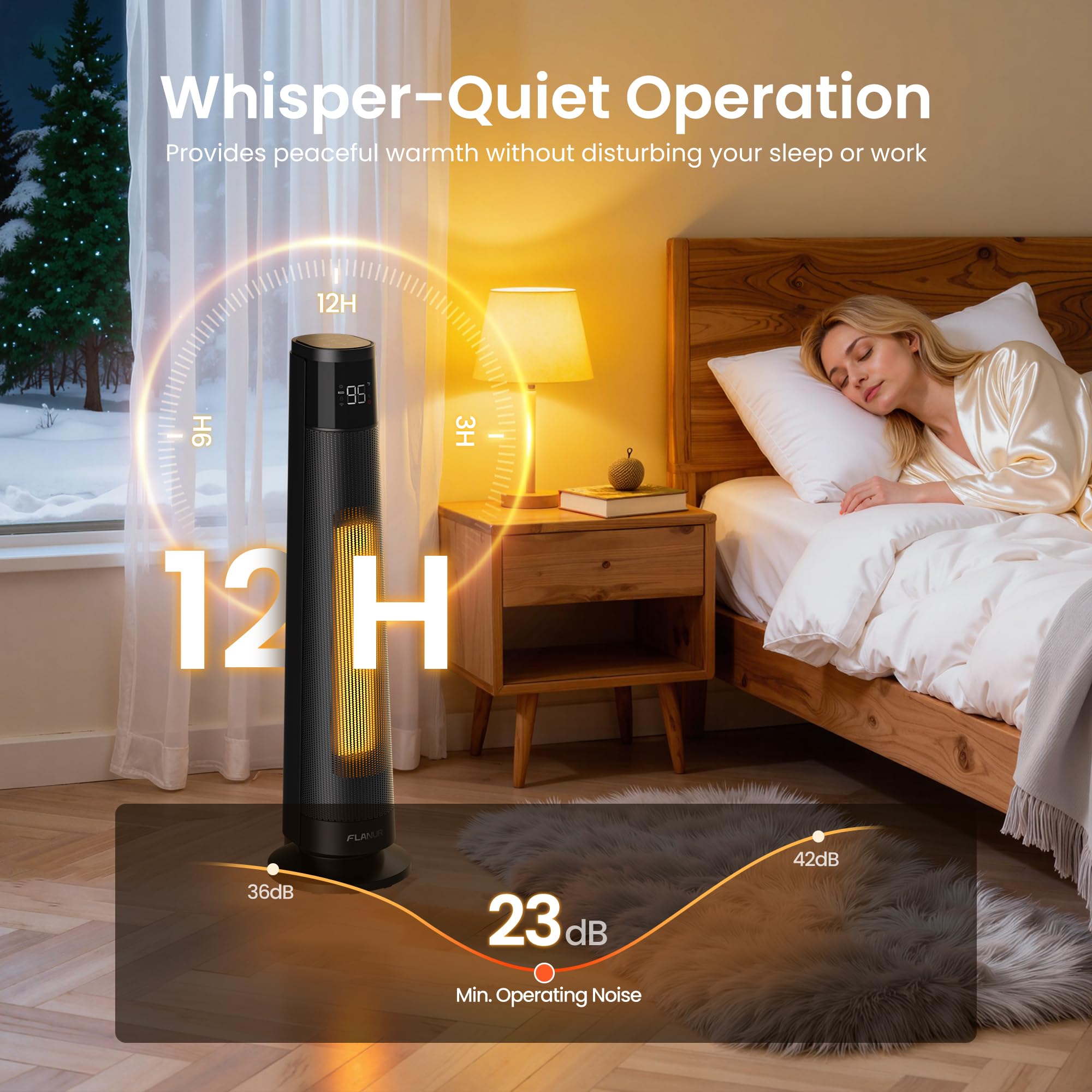 FLANUR - Riscaldatori di spazio da 1500 W per uso interno, camera grande, riscaldatore elettrico WIFI con controllo vocale, 5 modalità, termostato ECO, timer 12 ore, riscaldatore