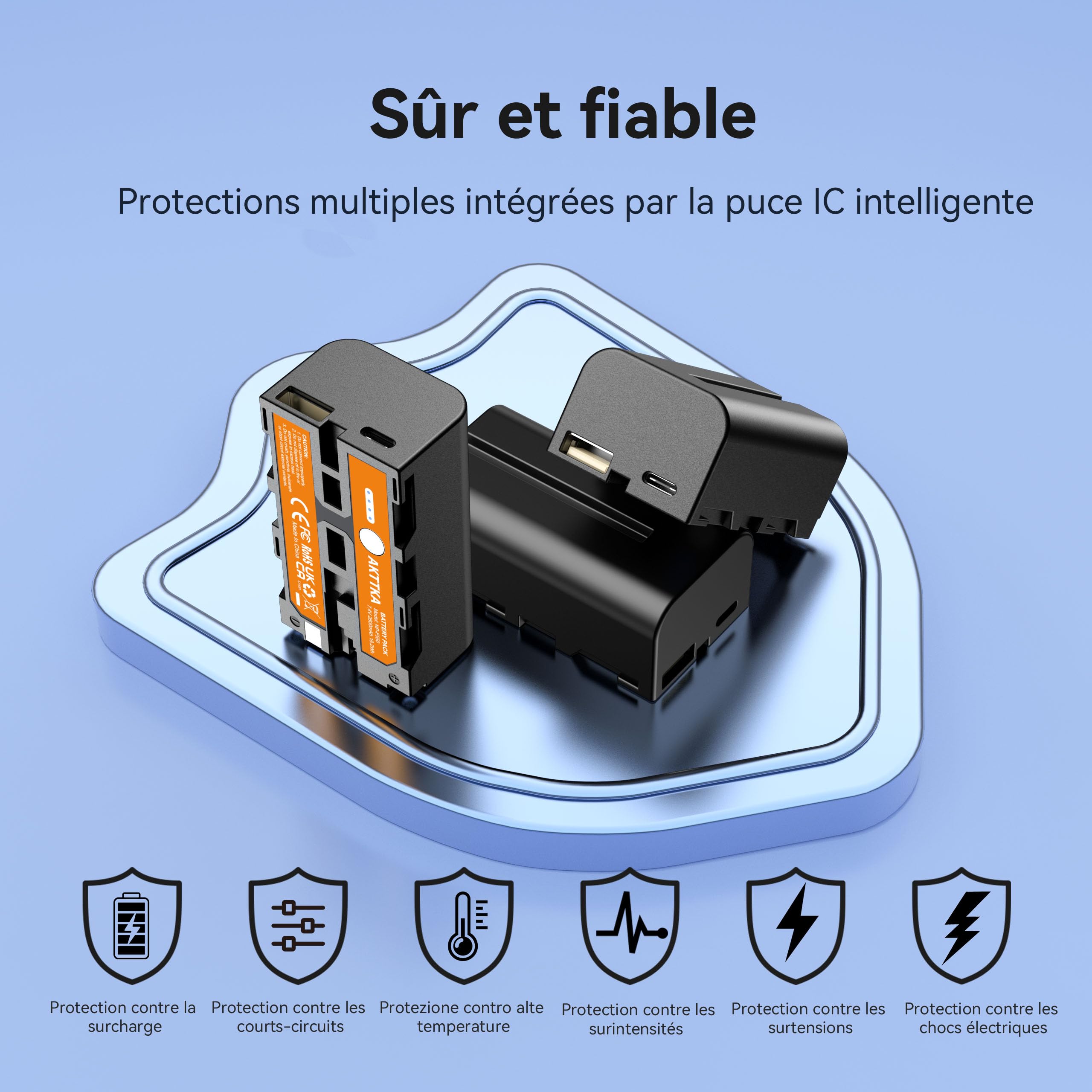 Batterie NP-F550 (3PCS) - Fonction de Power Bank Prise en Charge - 2600mAh à Grande Capacité avec Interface USB-C - Adaptée pour Sony NP-F550 F570 F750 F770 F930 F950 F960 F970