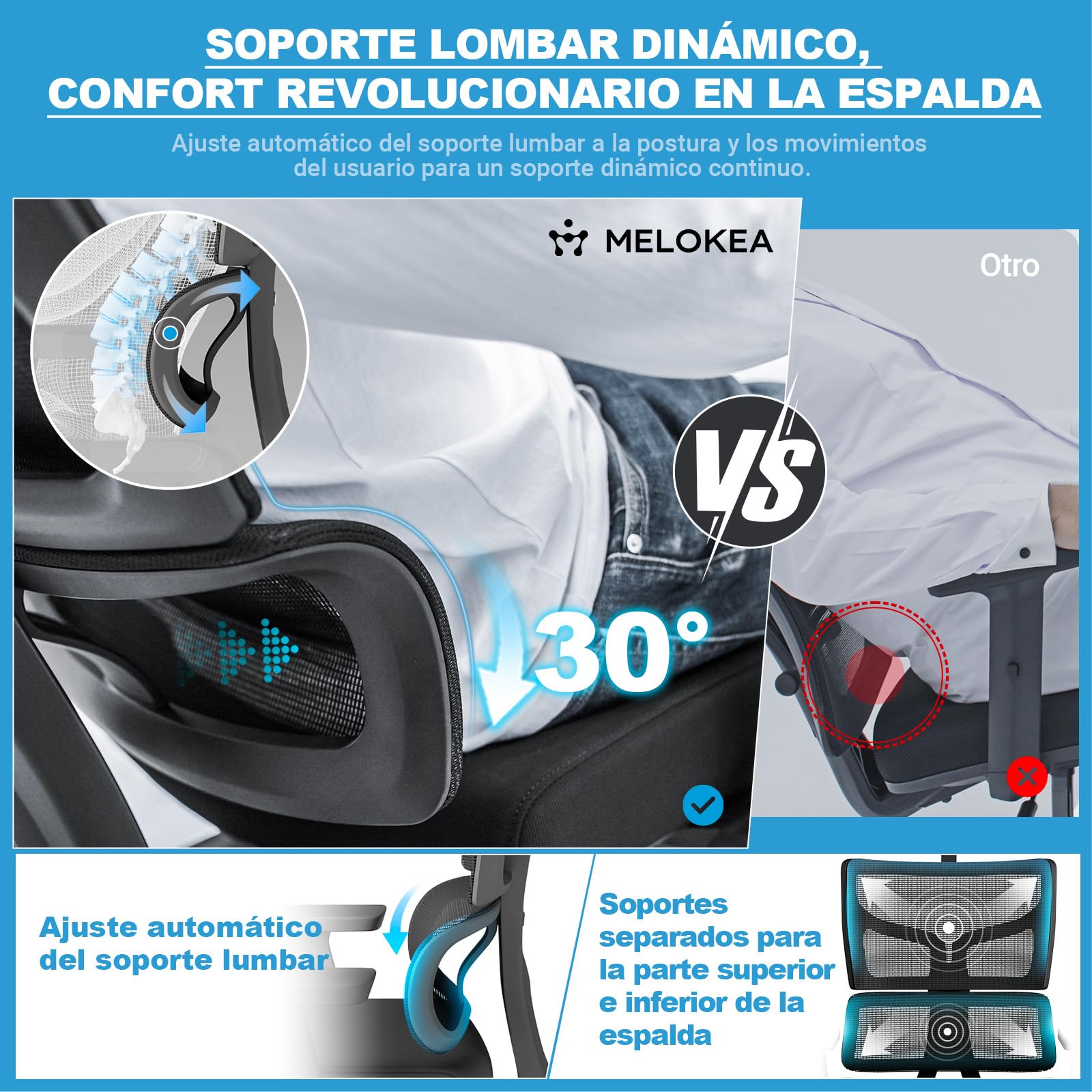 MELOKEA Silla de Oficina 200kg, Bloqueo en 3 Posiciones, Silla Ergonómica XXL, Ancha y Grande, para Altura Corporal 160-202 cm, Reposabrazos 3D, Apoyo Lumbar Dinámico Ergonómico, Silla de Escritorio