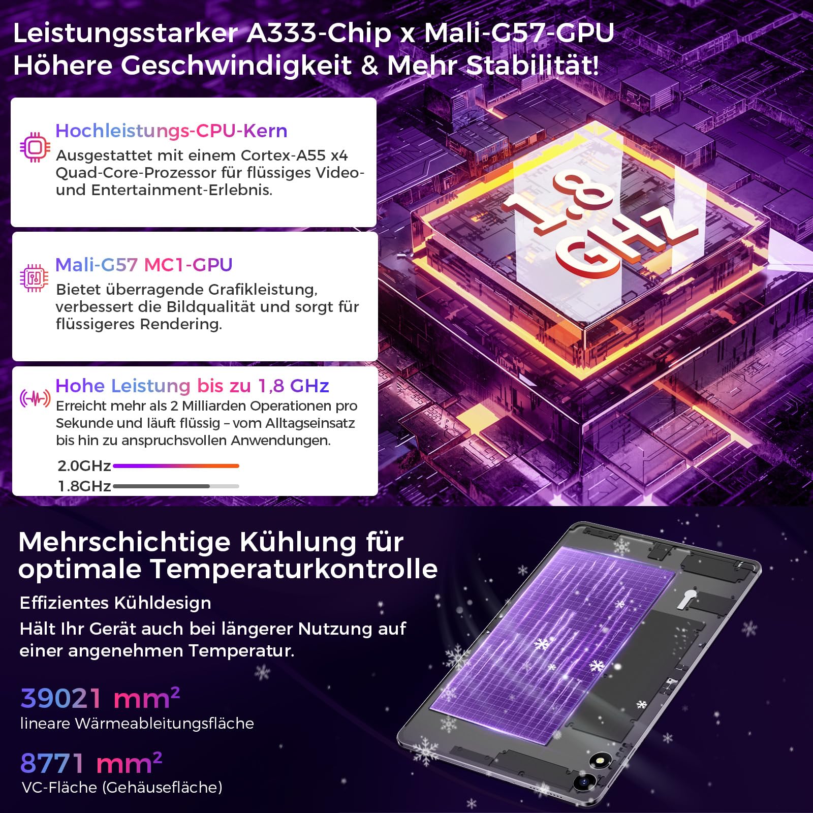 2026 Neuestes Tablet 10.1 Zoll Android 16 mit Gemini AI, 16GB RAM + 64GB ROM, GMS Widevine L1, WiFi 6 & BT 5.3, 6000mAh Dünn und leicht Tablet mit Gesichtserkennung