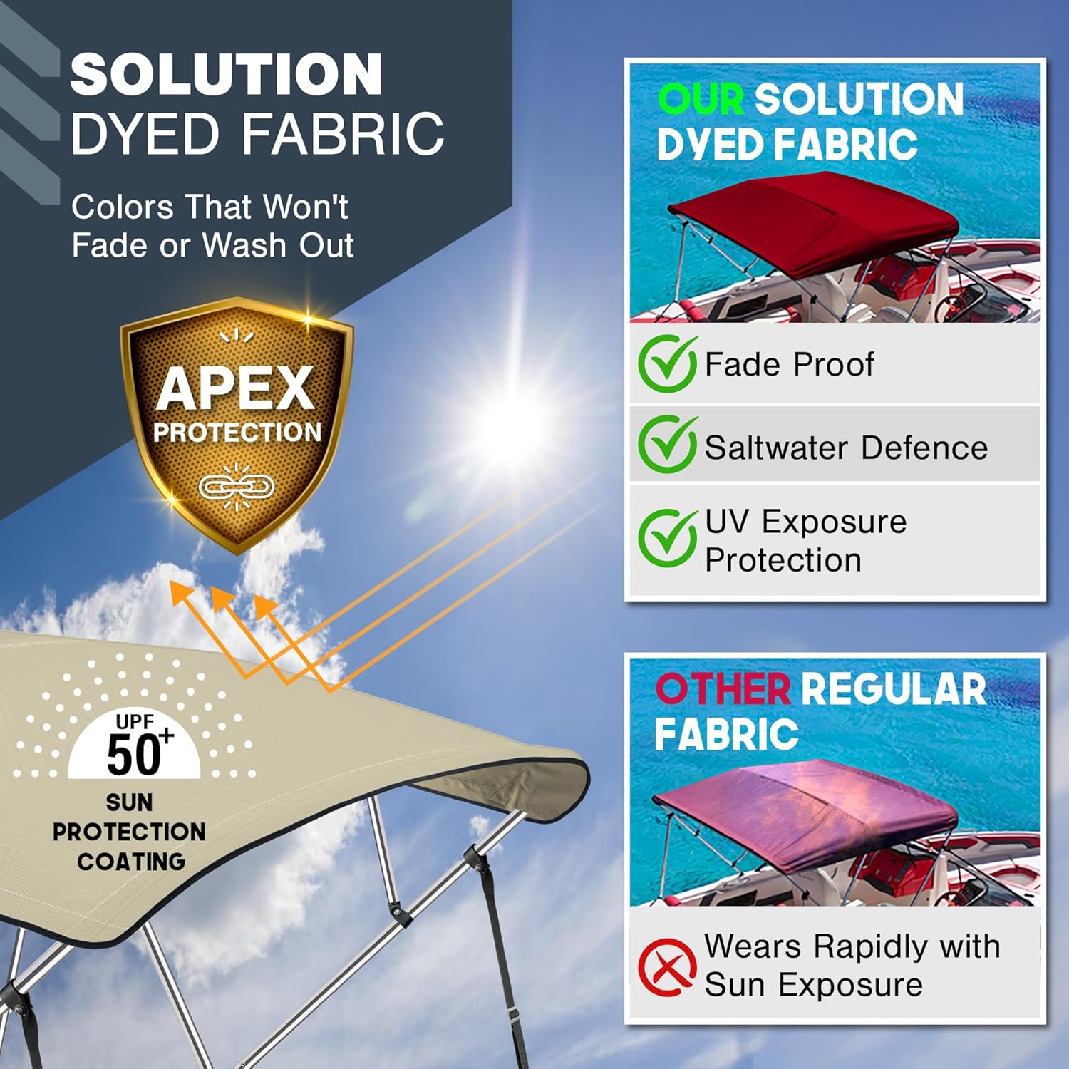 Universal 4 Bow Bimini Tops for Boats with Detachable Mesh Sidewalls, 900D Marine Canvas, Sun Shade Boat Canopy Kit, Bimini Top Hardware, Frame, Support Poles, Storage Boot, 61-66" W, Sand