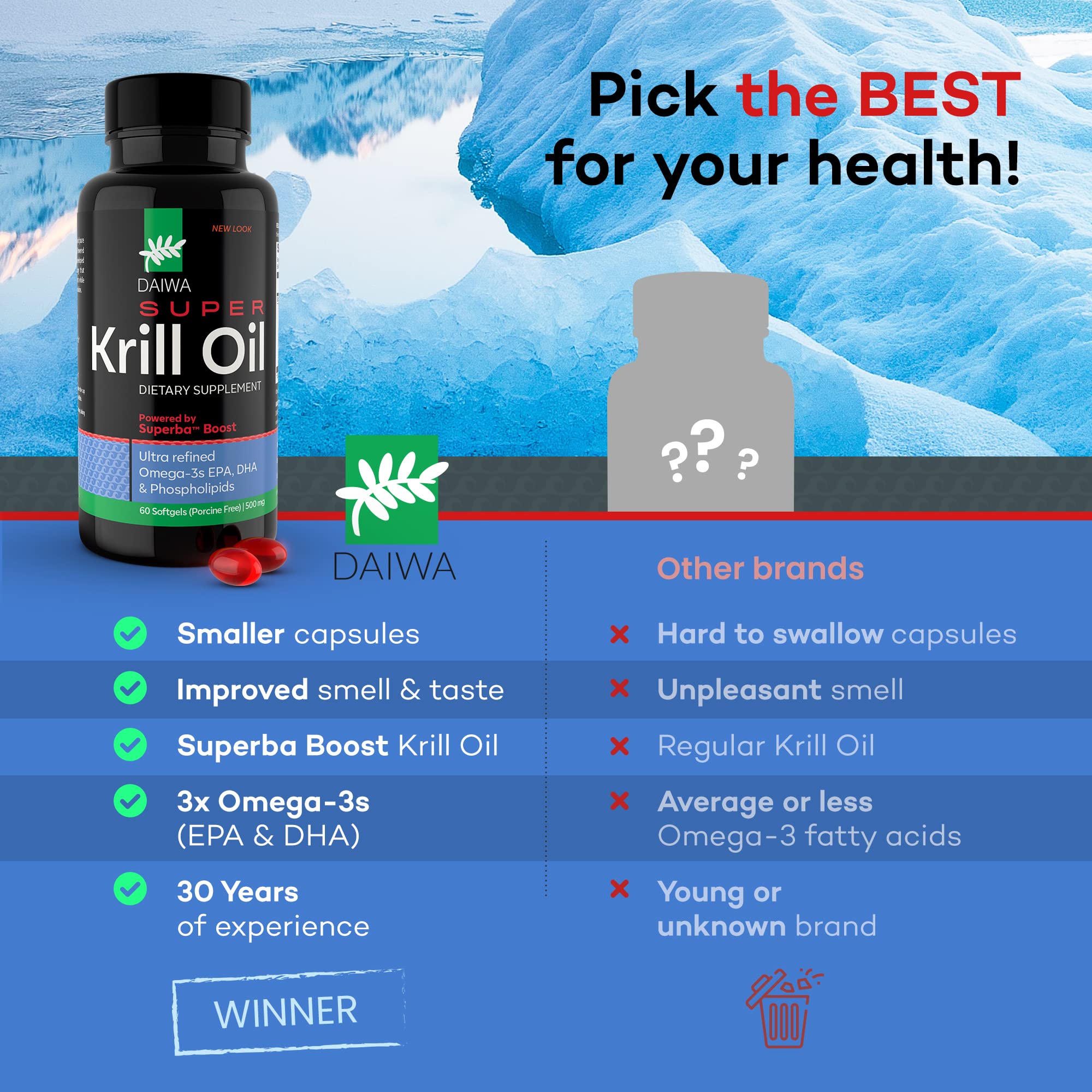 Buy Daiwa Super Krill Oil 1000mg Softgels with Superba Boost EPA DHA