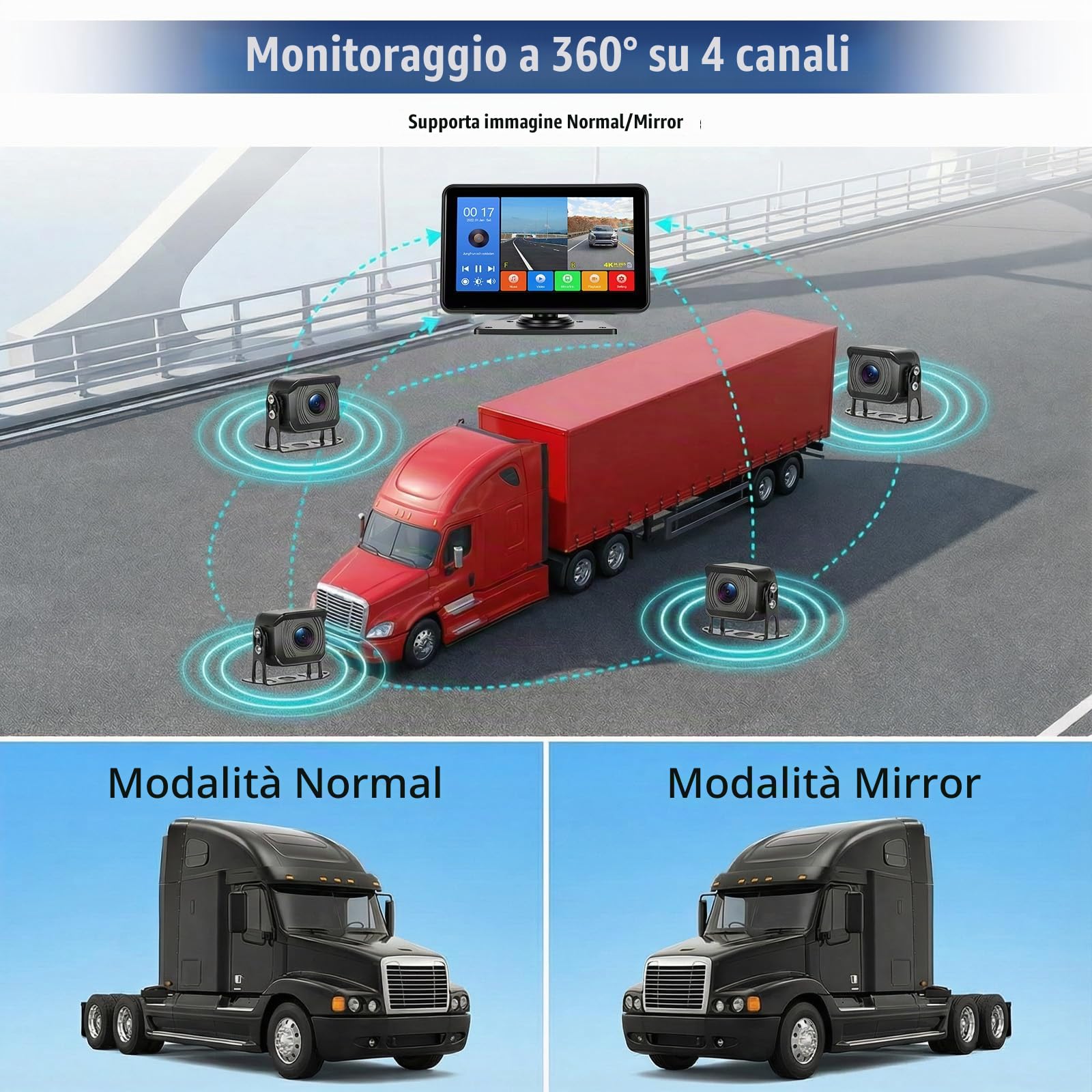 Telecamera Posteriore Set di 2 Telecamere Cablate, Monitor IPS HD da 7 Pollici 4K DVR con Android Cast, Impermeabile IP68, Registrazione, Monitoraggio del Parcheggio, Linee di parcheggio
