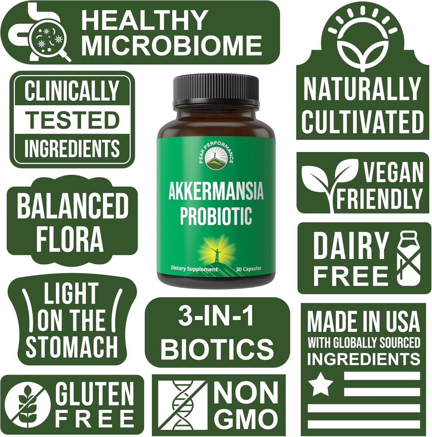 Akkermansia Probiotic to Increase GLP-1 Production. Ultra High Strength Akkermansia Muciniphila Live Strain with Prebiotic Fiber for Gut Health & Microbiome Balance. Delayed Release, 3rd Party Tested - Image 3
