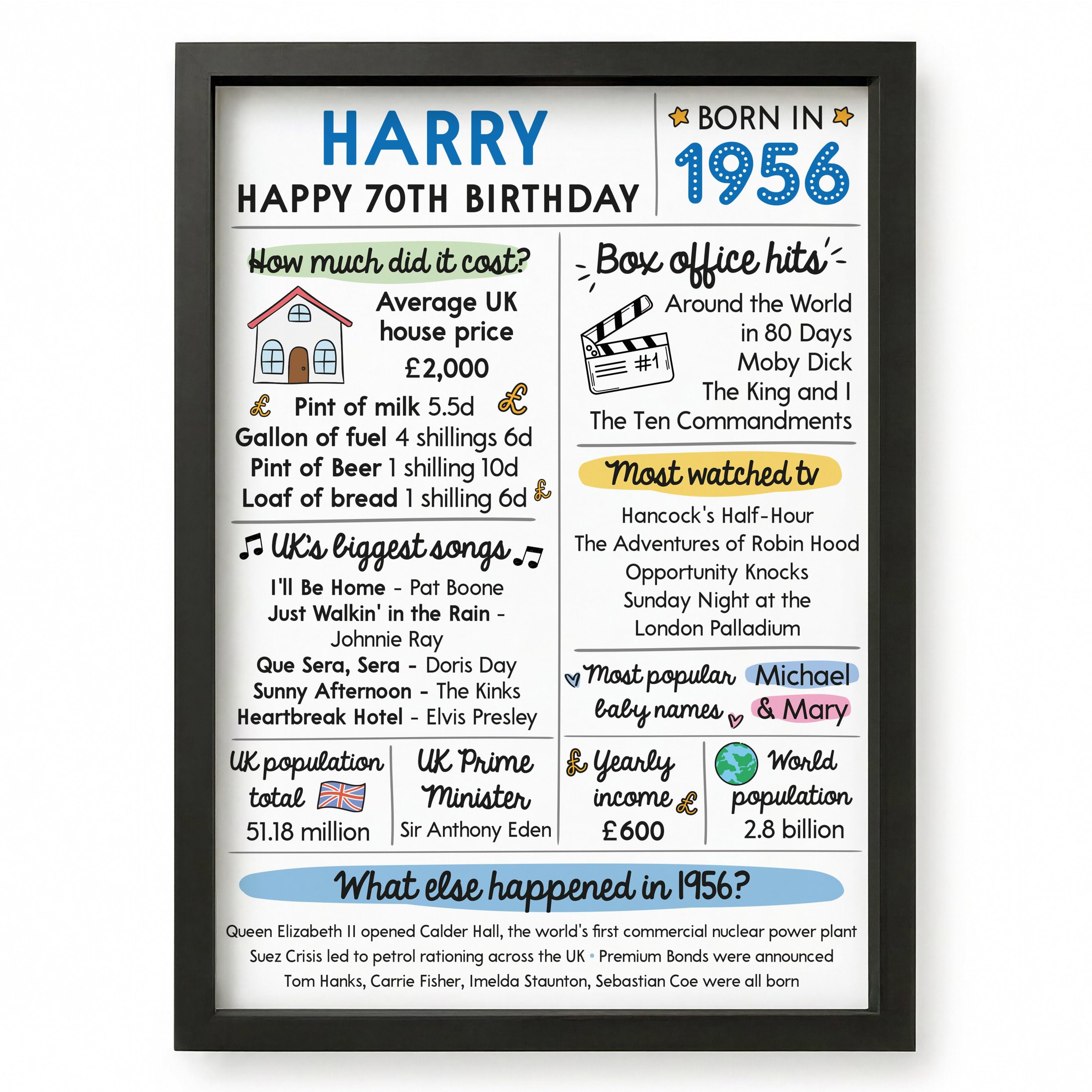 Beecreative 70th Birthday Gifts For Men, Personalised Seventieth Birthday