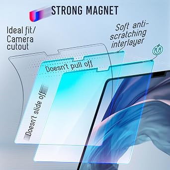 VINTEZ Magnetic Blue Light Screen Protector Compatible With MacBook Pro 14 2021, 2022, 2023, 2024, 2025, M1, M2, M3, M4, M5 Anti Blue Light Blocking Filter for Laptop