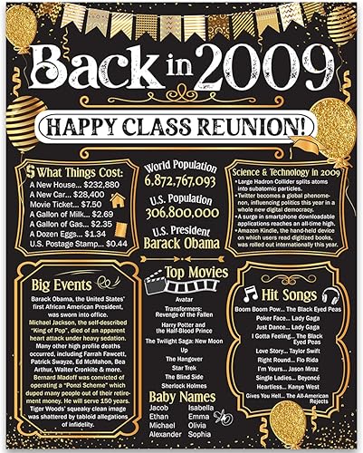 Miniatura 346 de Lone Star Art 66ª Reunión de Graduados (Sesenta y seis) Decoración en Oro - Recordando El Año - Clase de 1959 - Póster Sin Marco de 11x14 - Globos