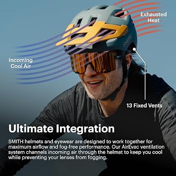 Mips Pilot Helmet by Smith Optics