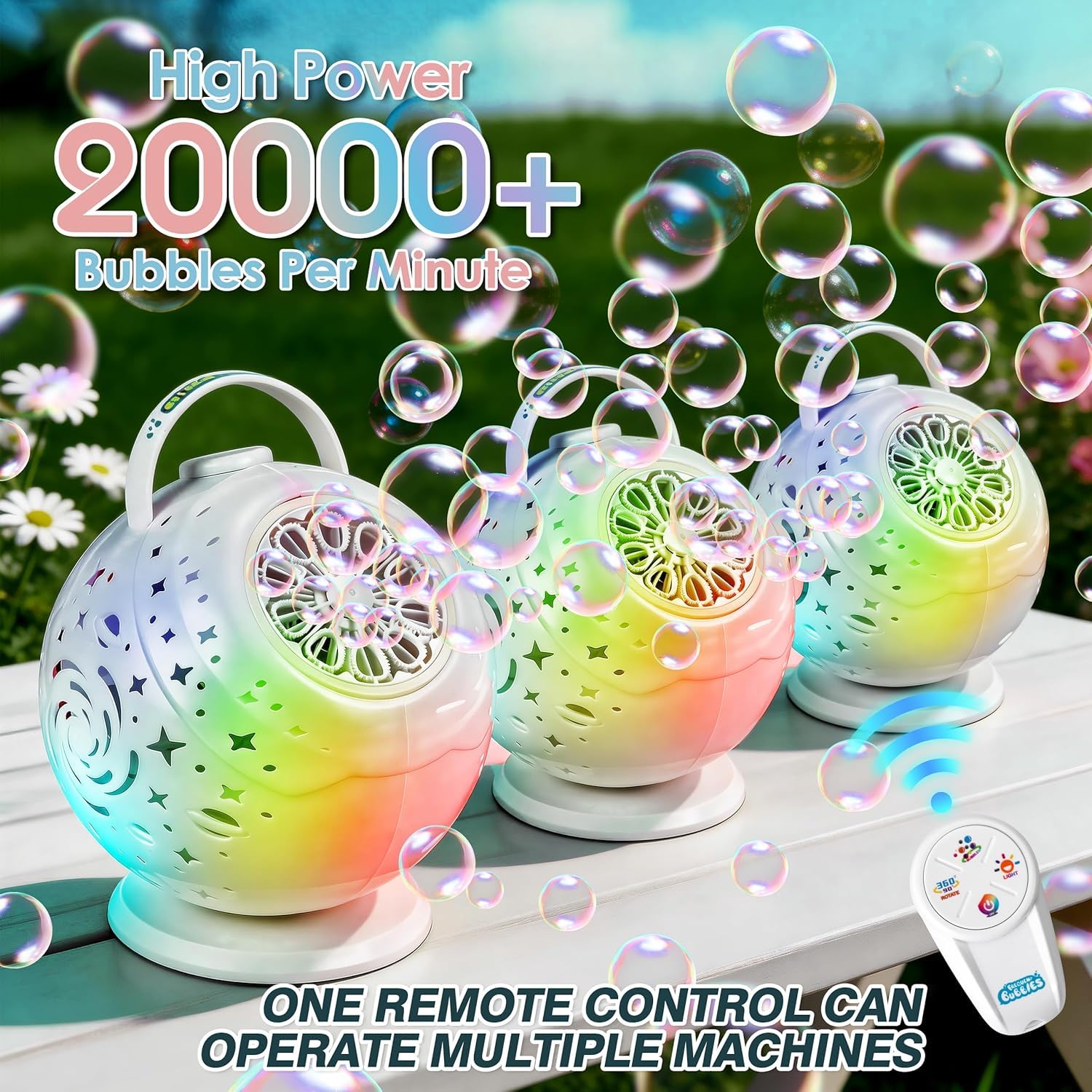 Wiederaufladbare Seifenblasenmaschine Kinder, Fernbedienung & LED | 90°/360° Drehung Automatische Seifenblasenmaschine, Wiederaufladbare Bubble Machine mit USB-C für Kinder ab 3 Jahren