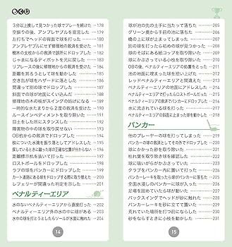 【中古】 明解ゴルフルール早わかり集 競技運営マニュアルｐａｒｔ　２ １９９２/日本ゴルフトーナメント振興協会/日本ゴルフ協会 中古】 明解ゴルフルール早わかり集 競技運営マニュアルpart